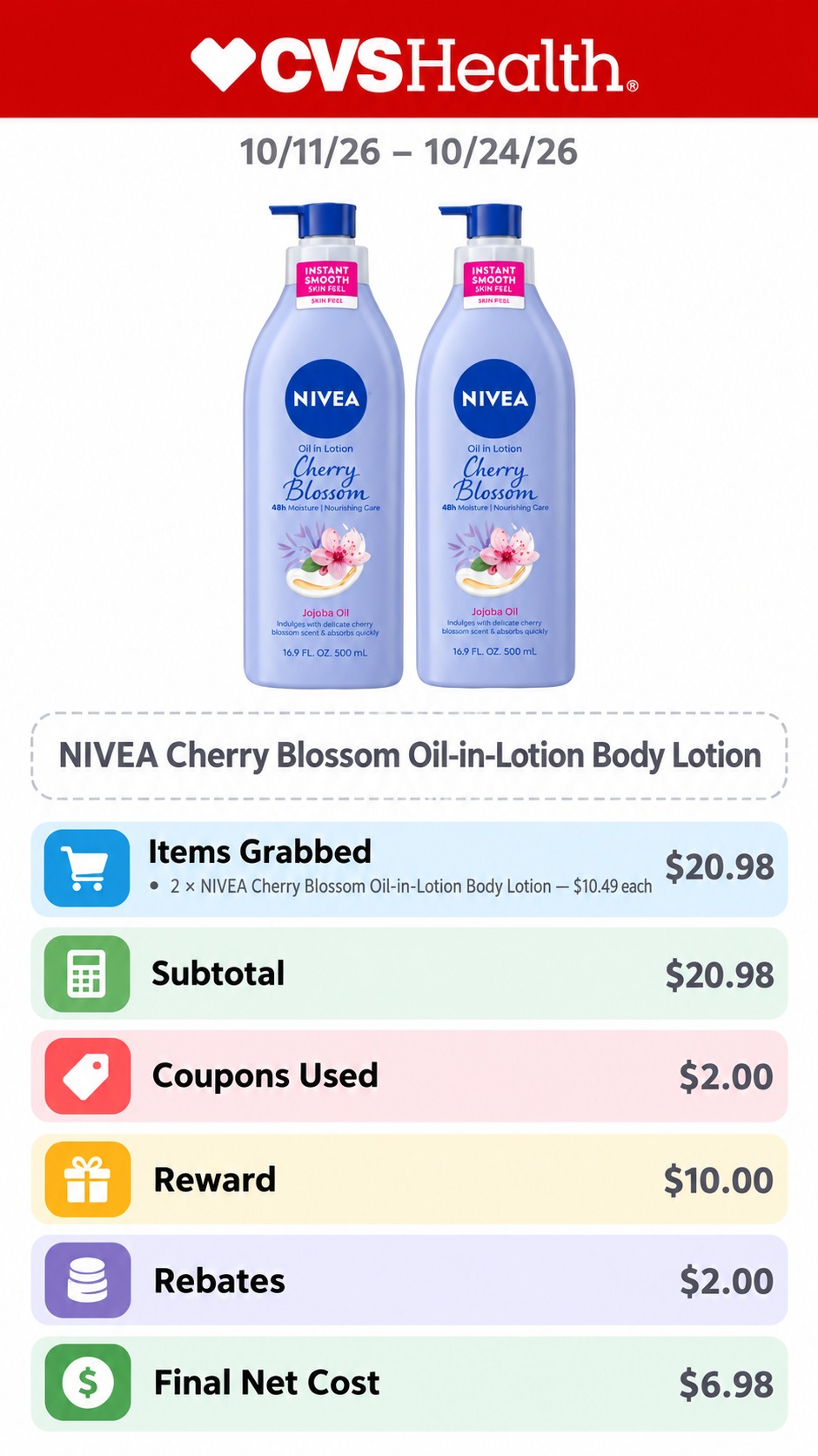 NIVEA Cherry Blossom Oil-in-Lotion Body Lotion