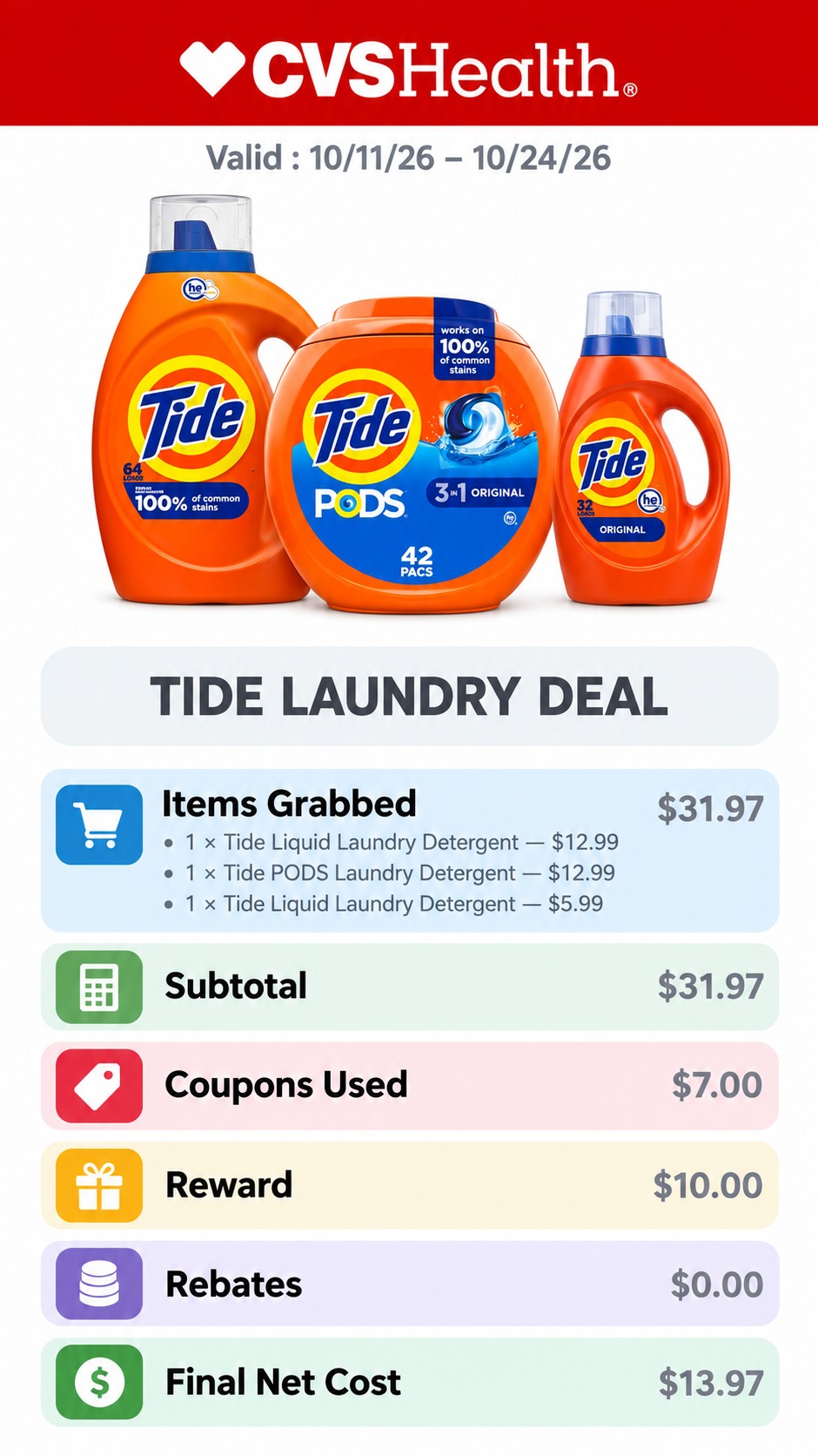 Tide Laundry Detergent and PODS Deal
