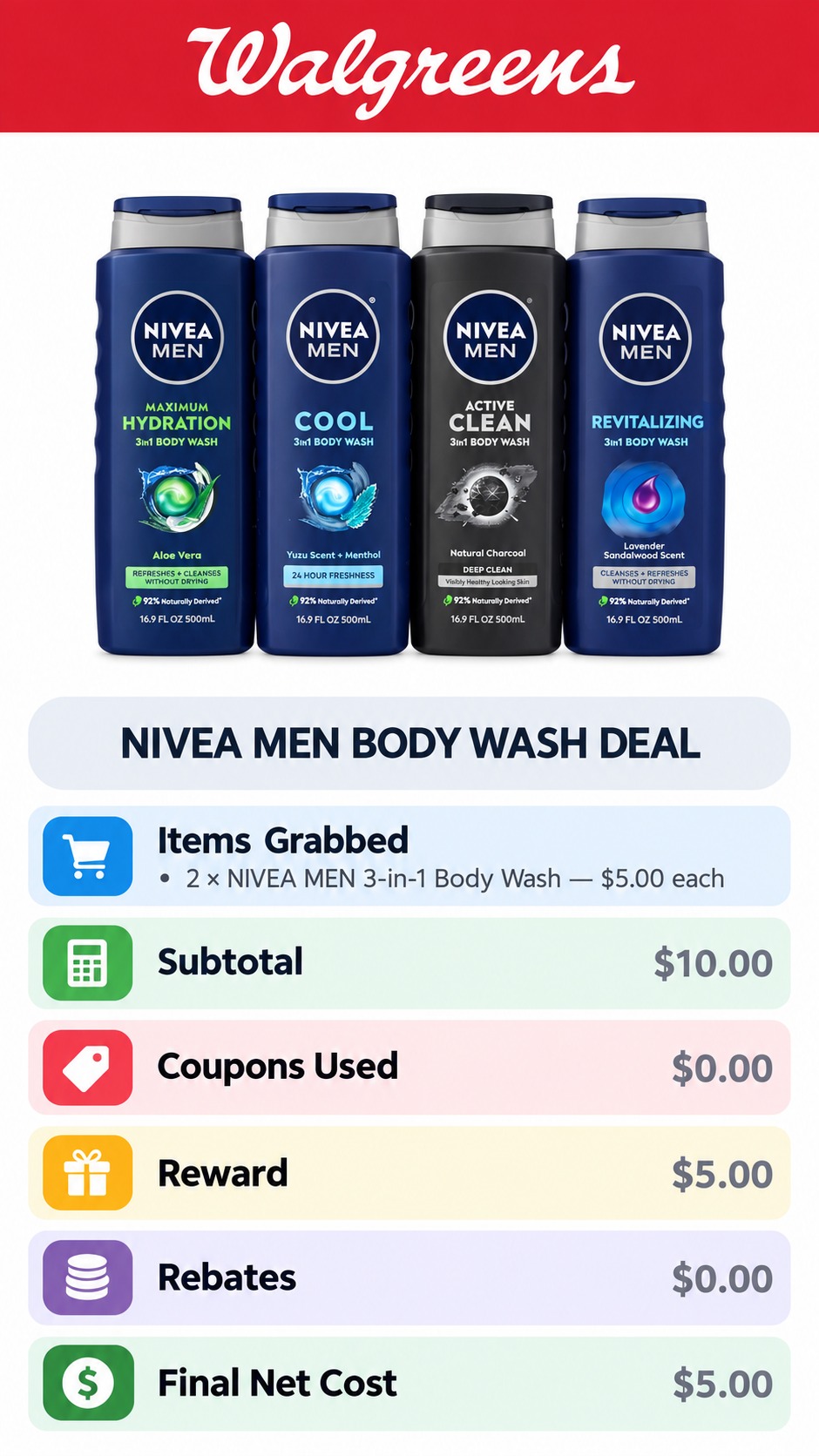 NIVEA MEN 3-in-1 Body Wash