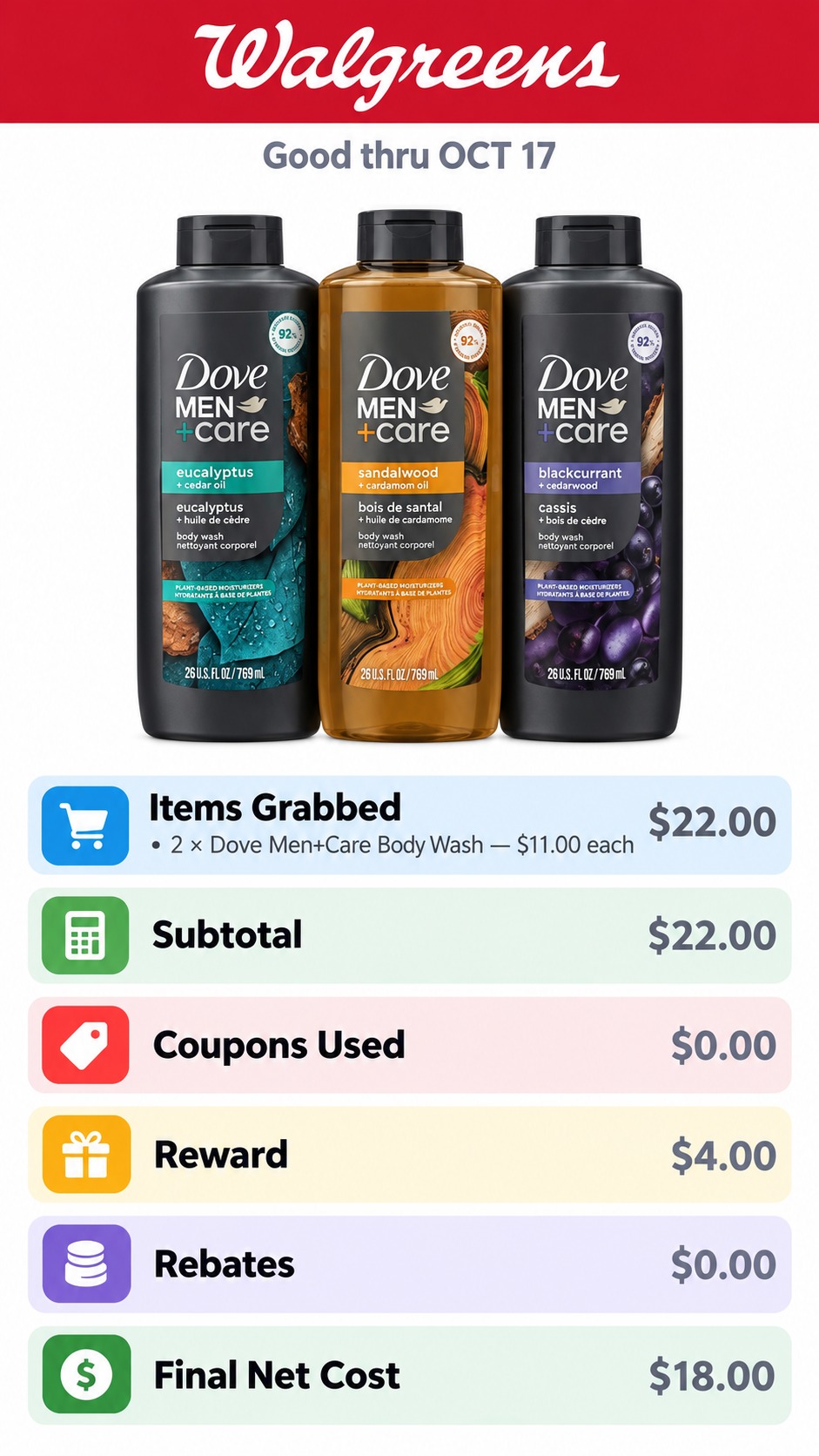 Dove Men+Care Body Wash Buy-Two Deal