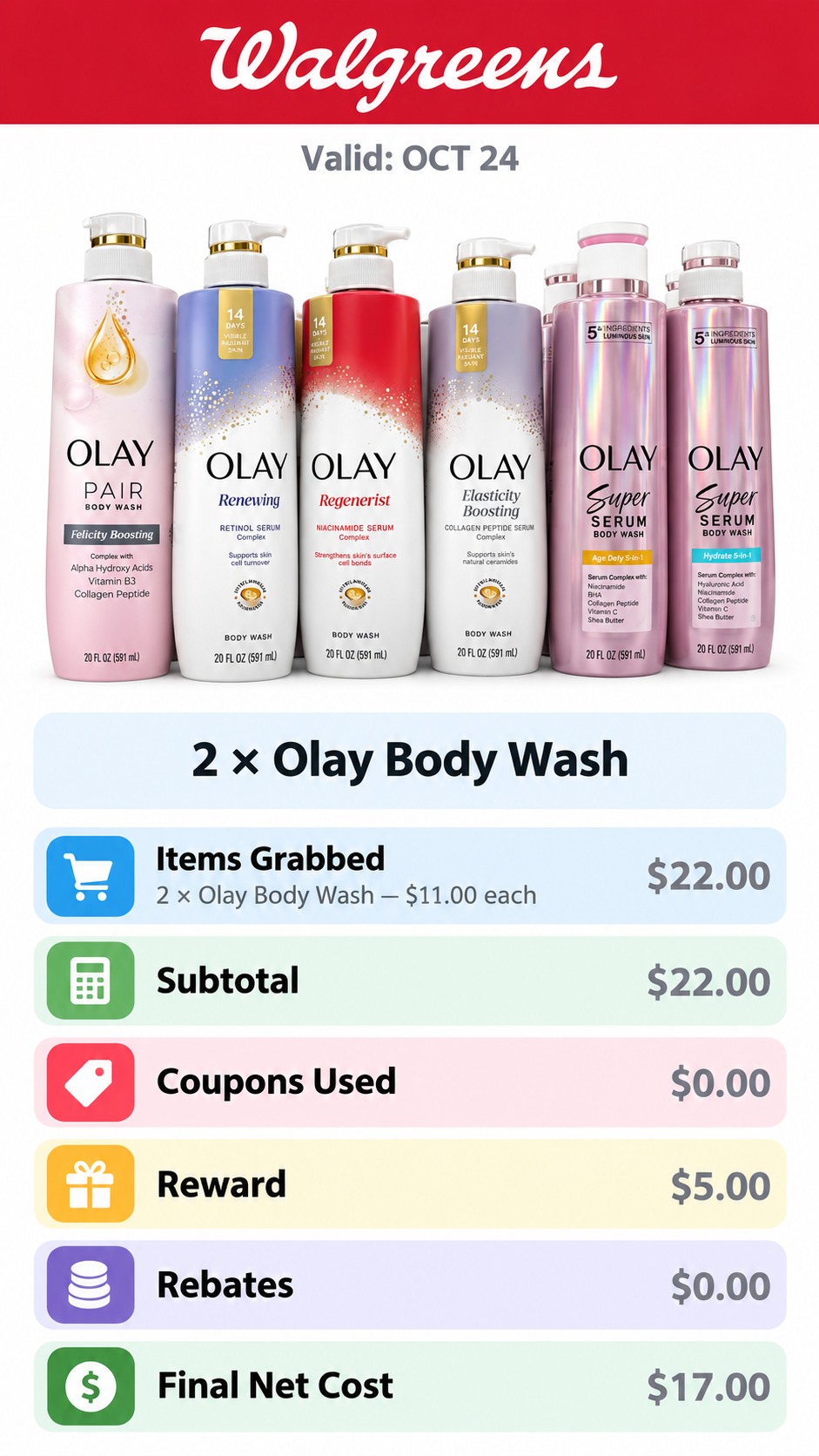 Olay Body Wash Register Rewards Deal