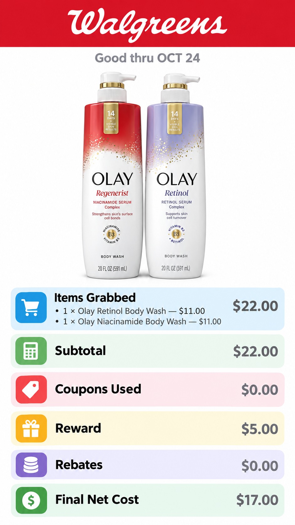 Olay Retinol and Niacinamide Body Wash