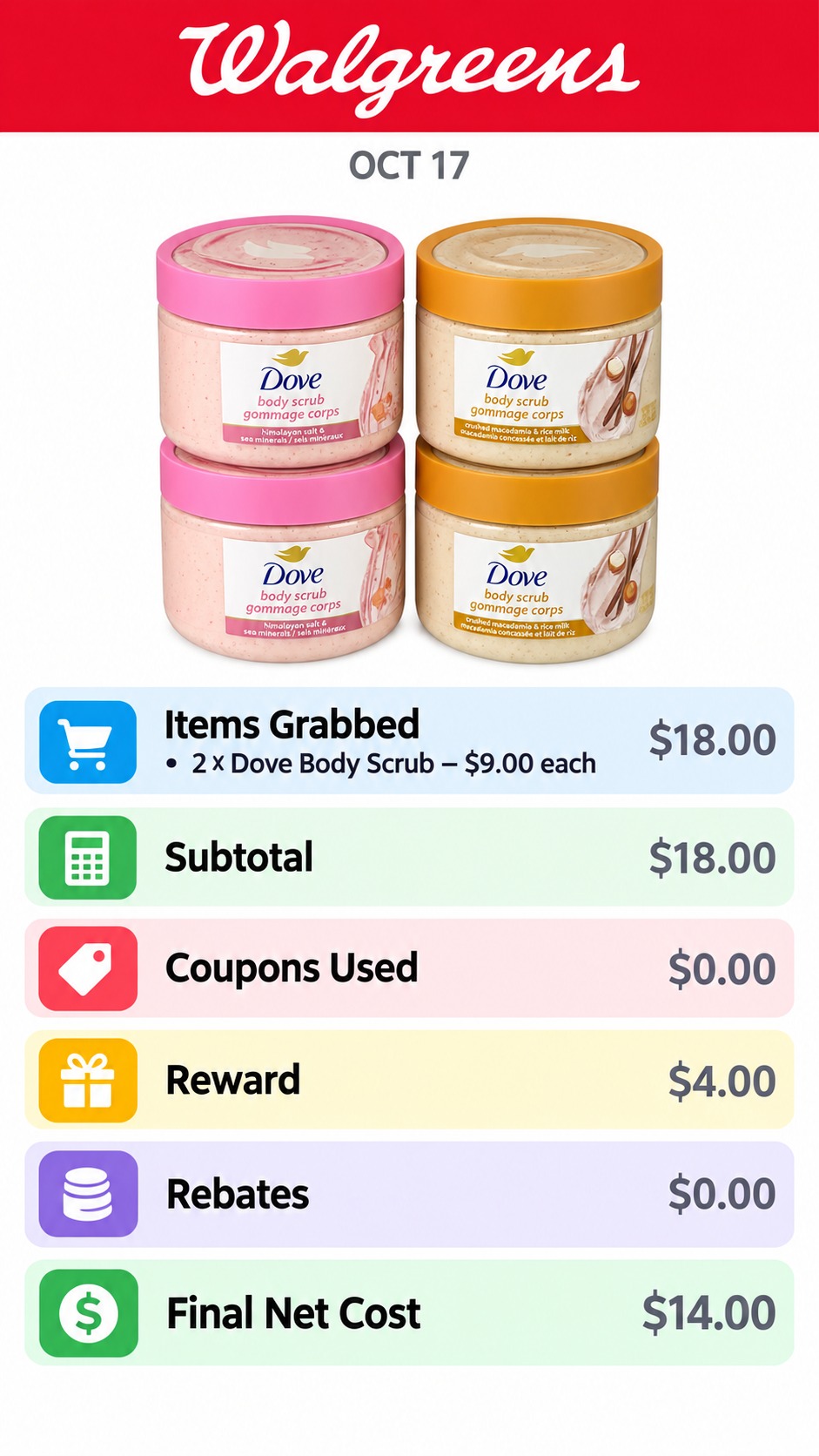 Dove Body Scrub Buy-Two Reward Deal