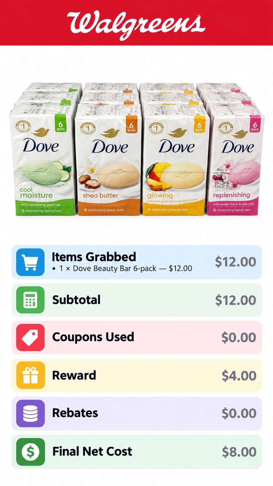 Dove Beauty Bars
