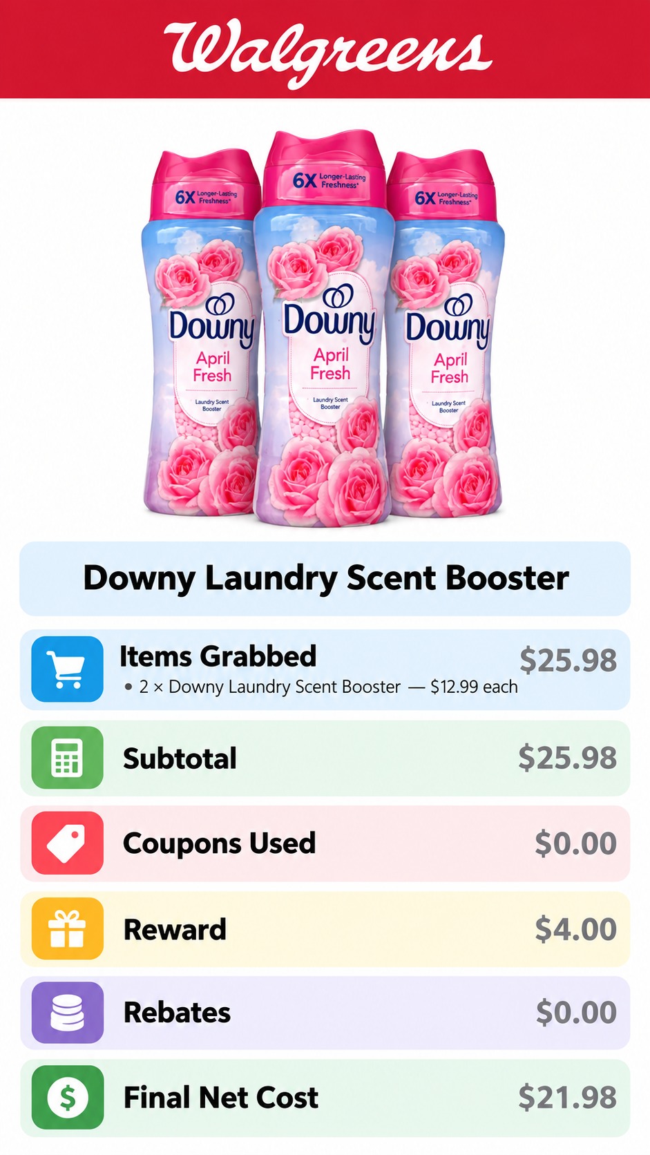 Downy Laundry Scent Booster Deal