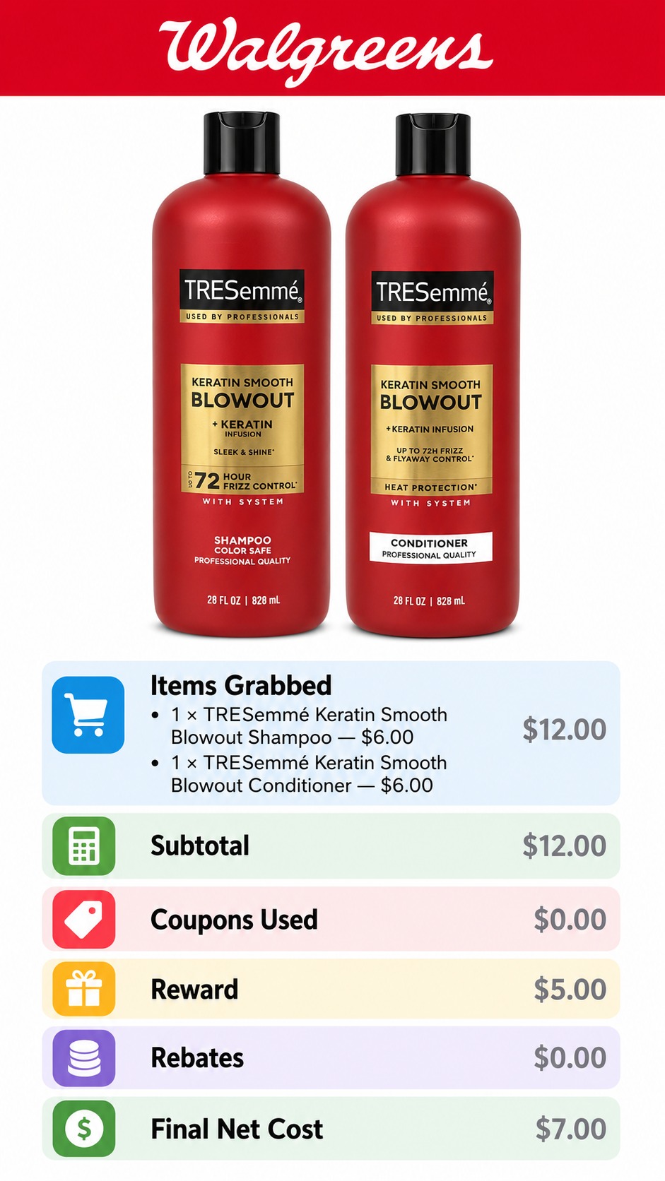 TRESemmé Keratin Smooth Blowout Shampoo and Conditioner