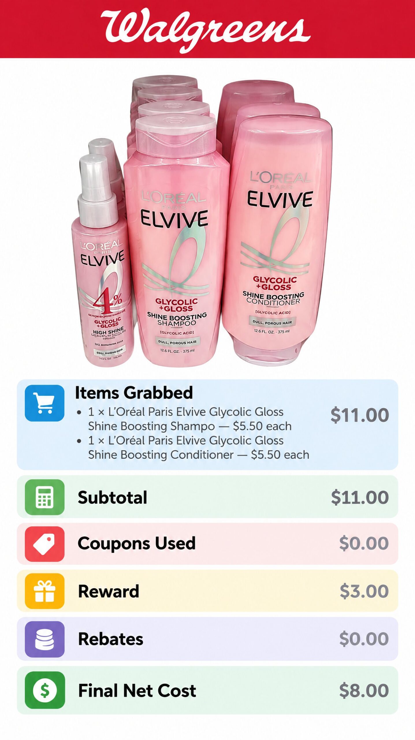 L’Oréal Paris Elvive Glycolic Gloss Shampoo and Conditioner