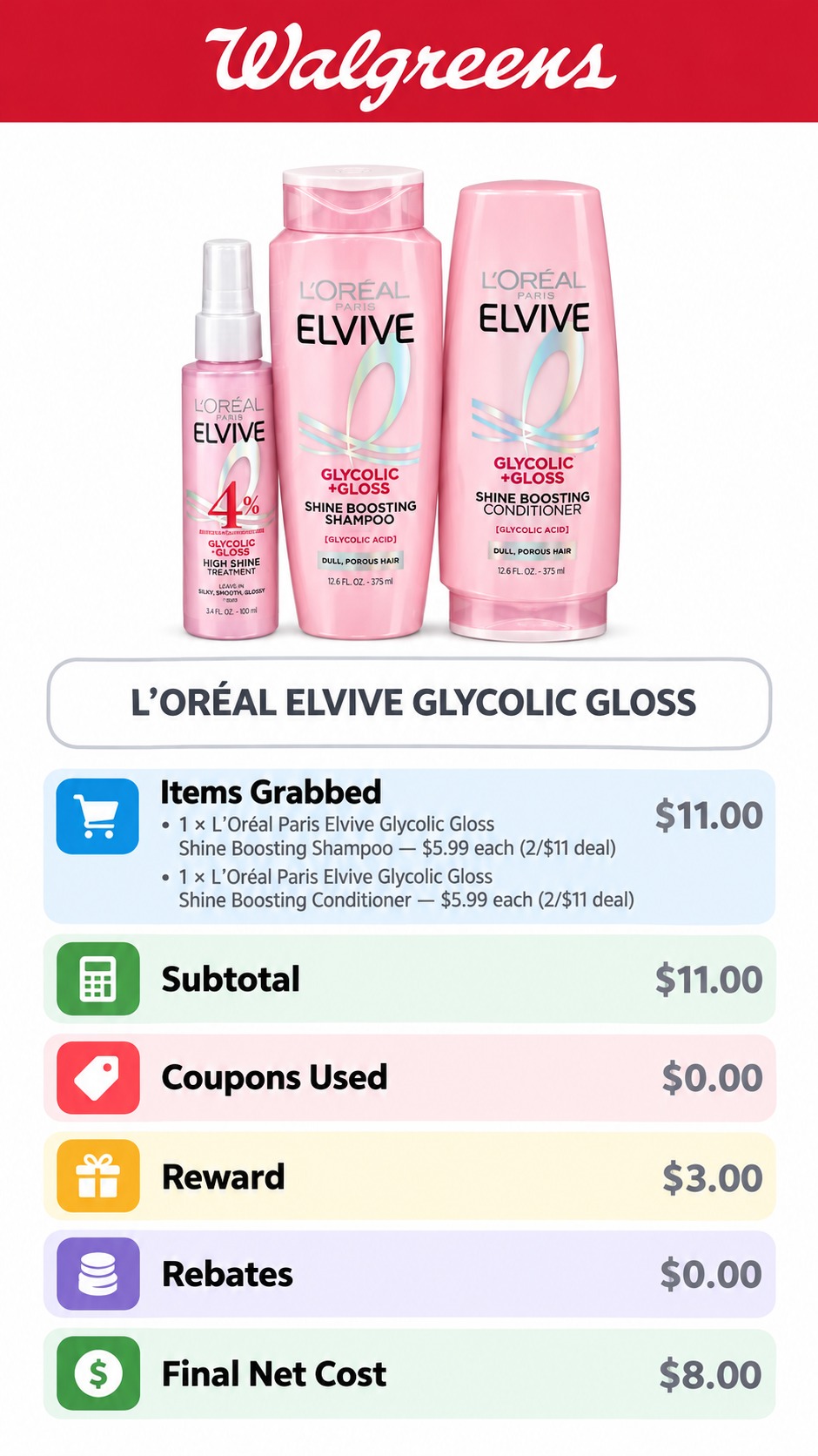 L’Oréal Paris Elvive Glycolic Gloss Shampoo and Conditioner