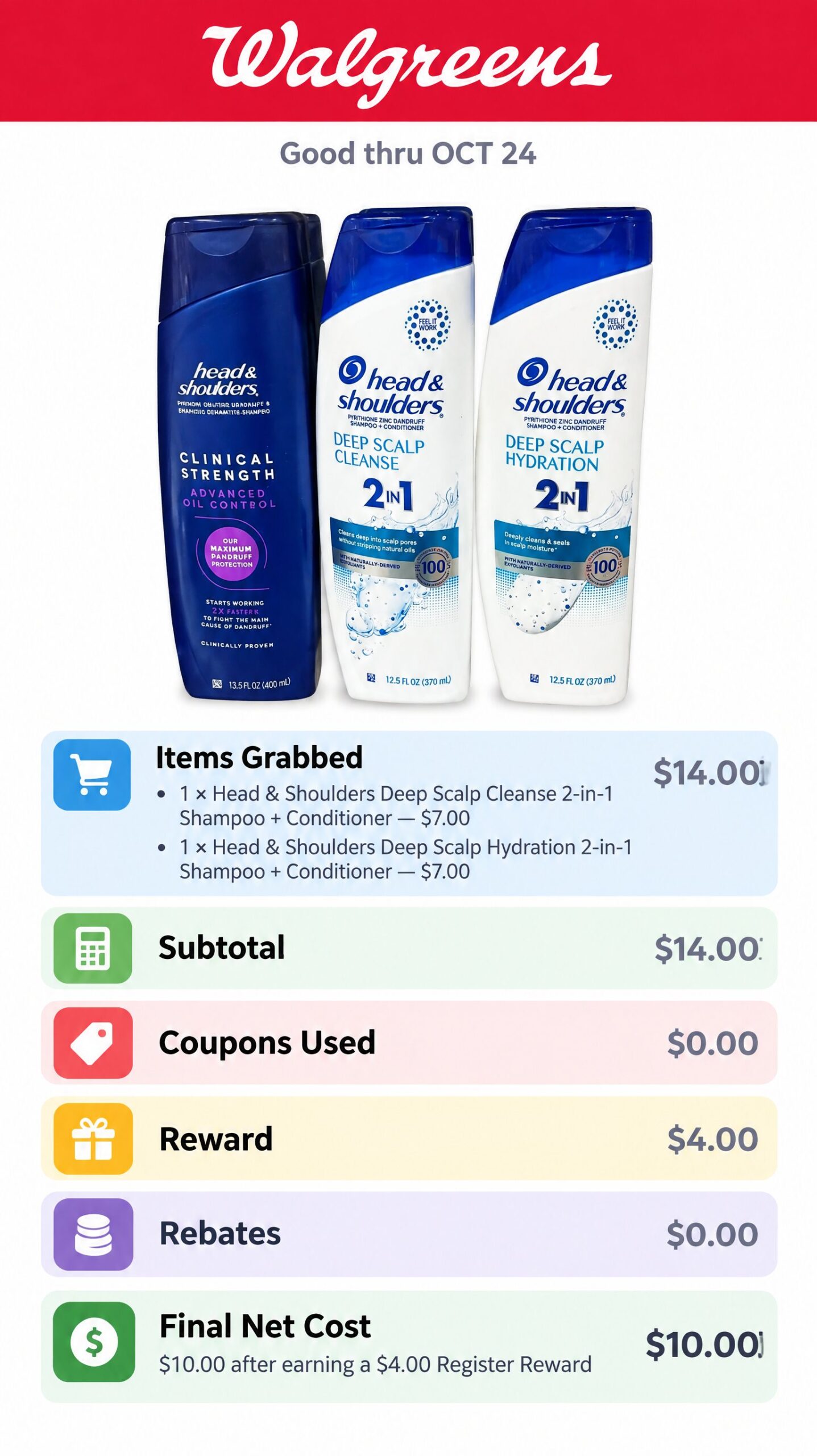 Head & Shoulders 2-in-1 Shampoo and Conditioner