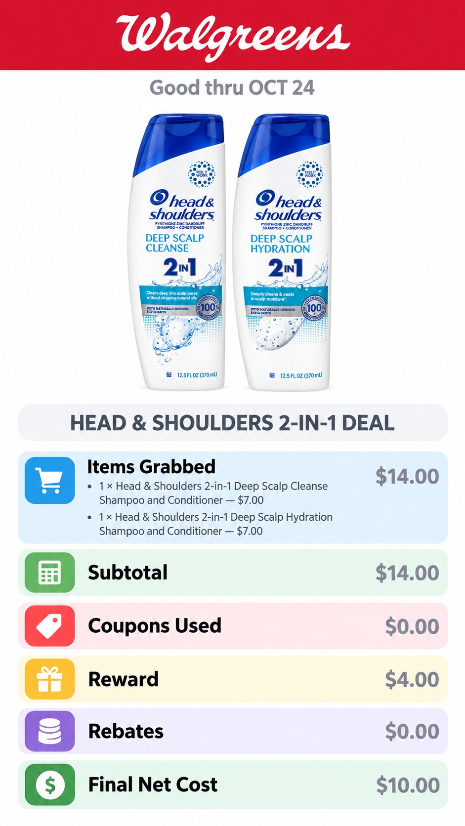 Head & Shoulders 2-in-1 Shampoo and Conditioner