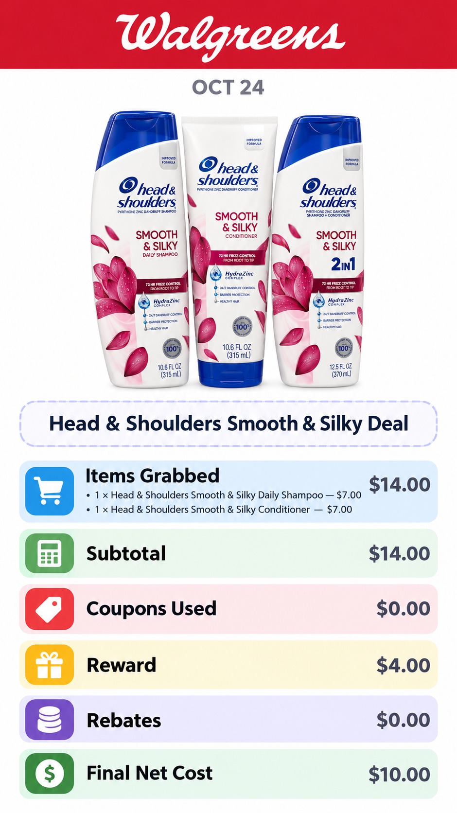 Head & Shoulders Smooth & Silky Shampoo and Conditioner