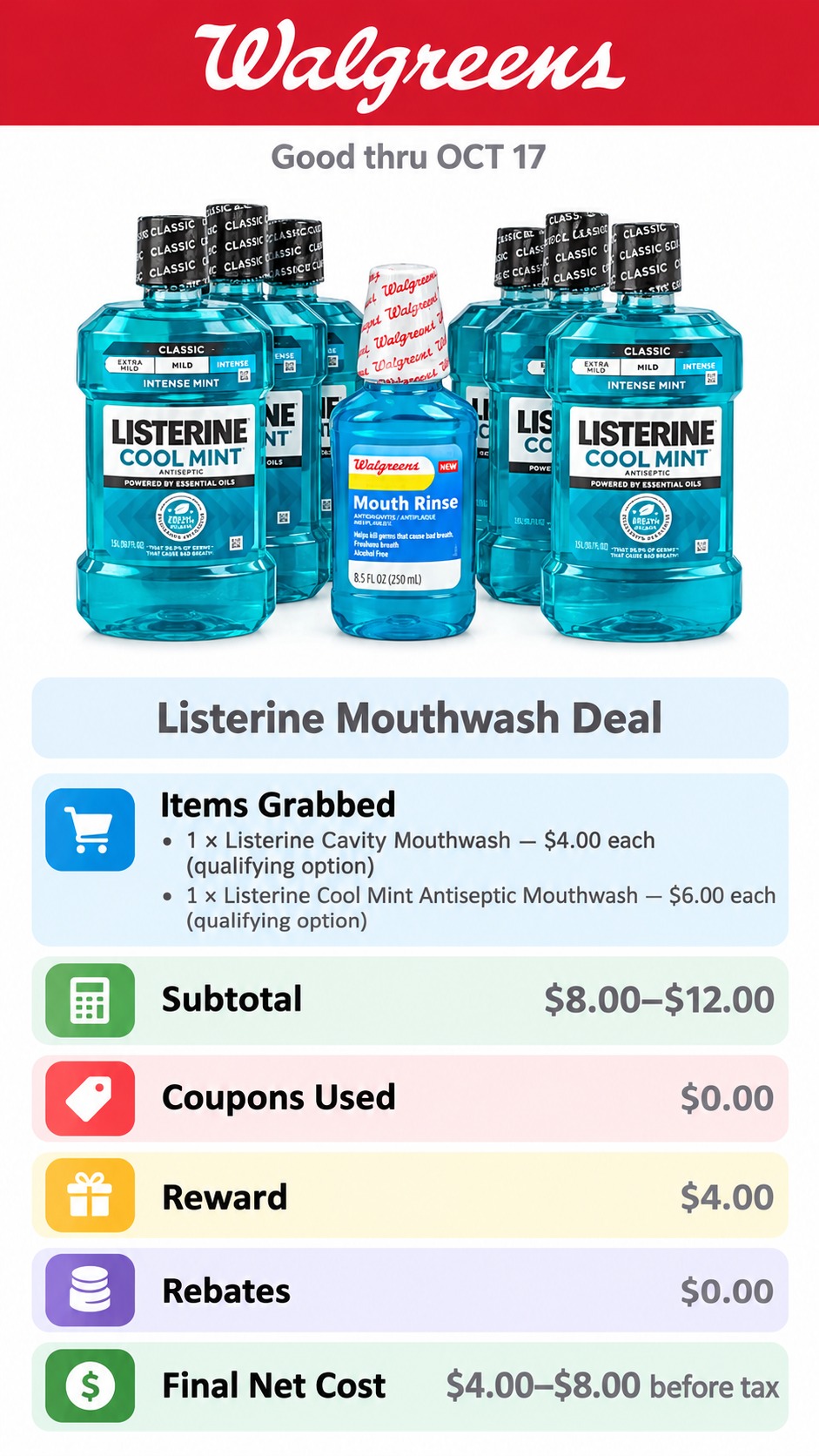 Listerine Mouthwash Buy-Two Register Reward