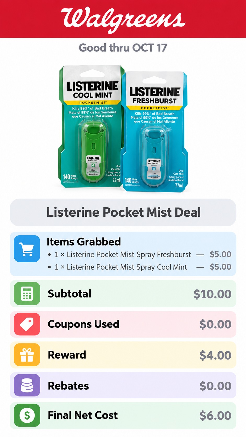 Listerine Pocket Mist Spray Buy-Two Deal