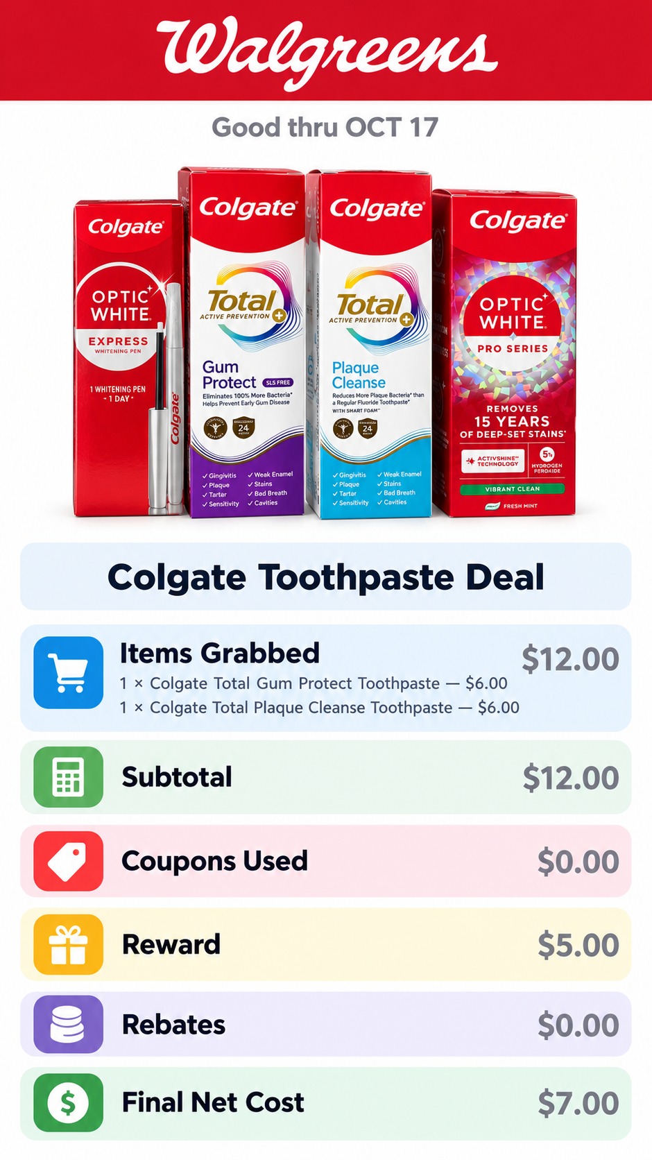 Colgate Total Toothpaste Register Rewards Deal