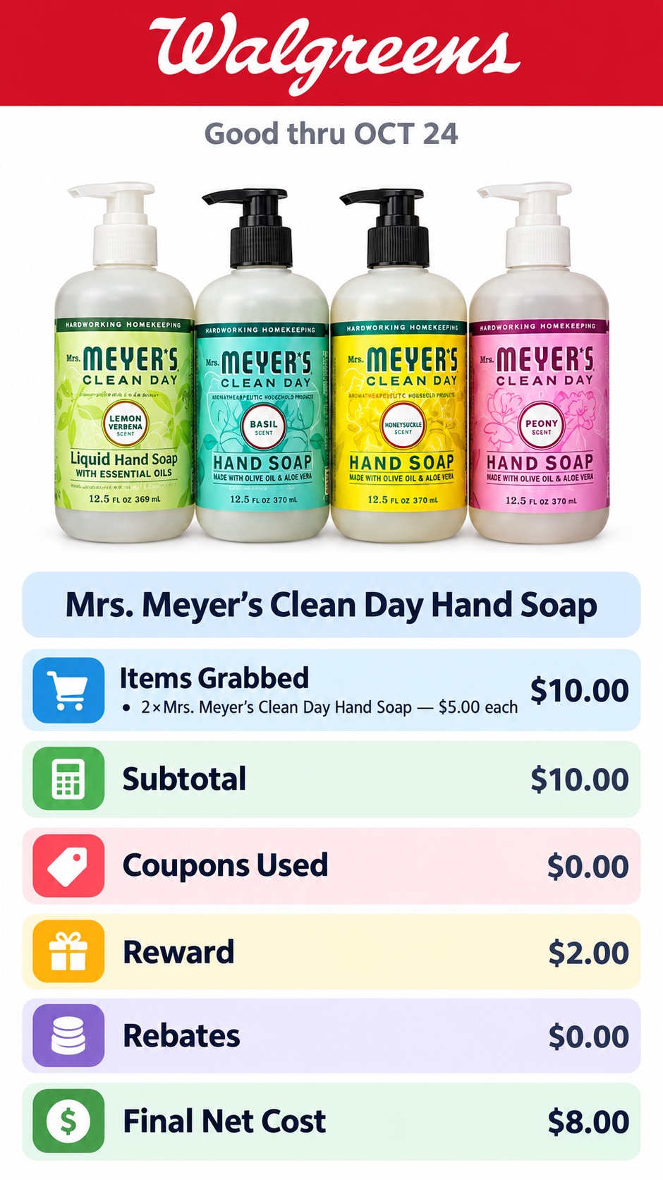 Mrs. Meyer's Clean Day Hand Soap Register Reward Deal