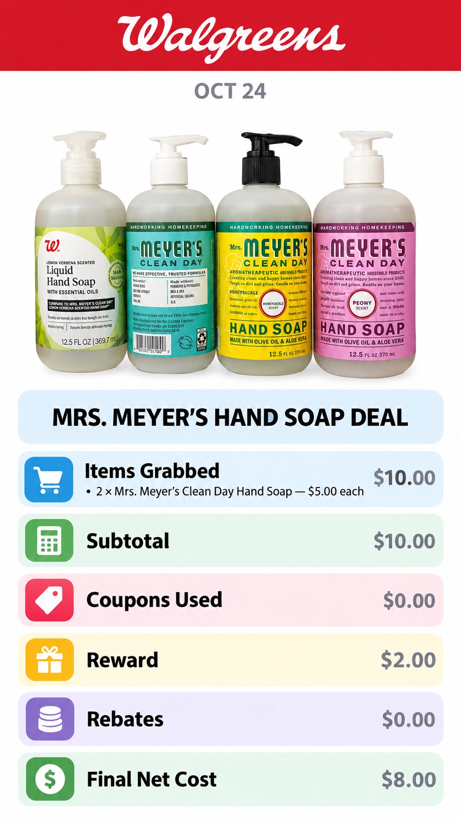 Mrs. Meyer's Clean Day Hand Soap