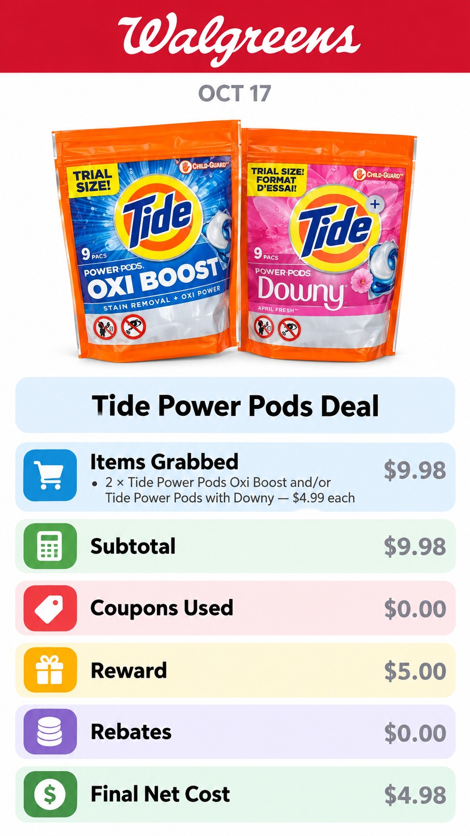 Tide Power Pods Register Rewards Deal