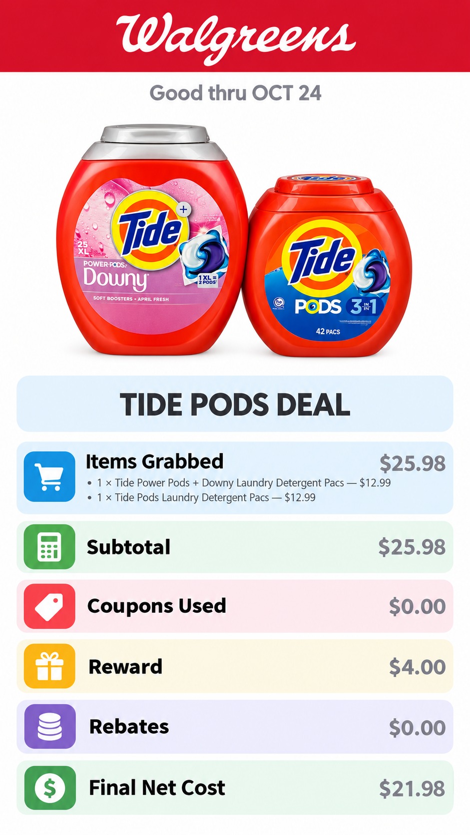Tide Laundry Products Buy-Two Promotion