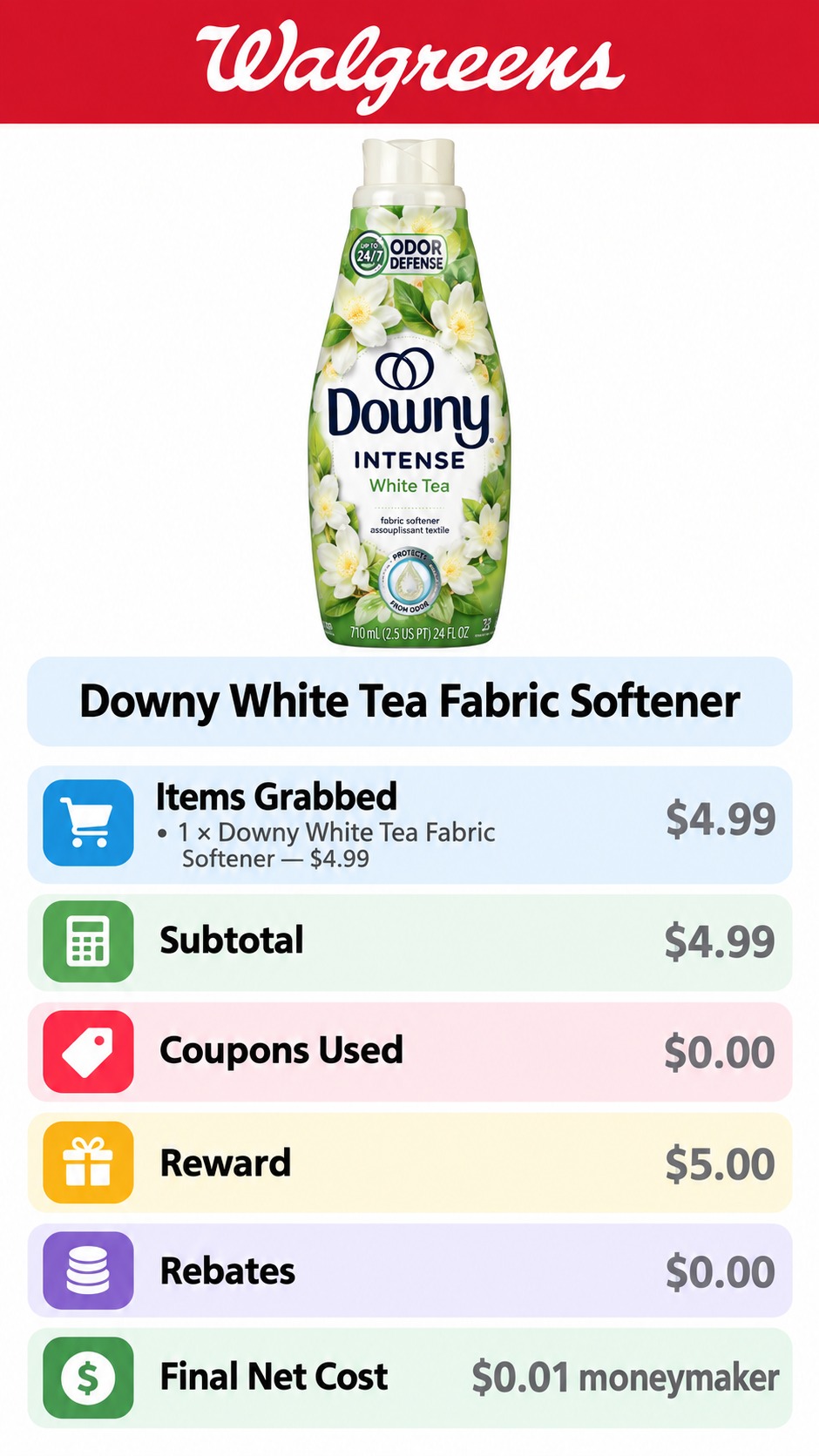 Downy White Tea Fabric Softener