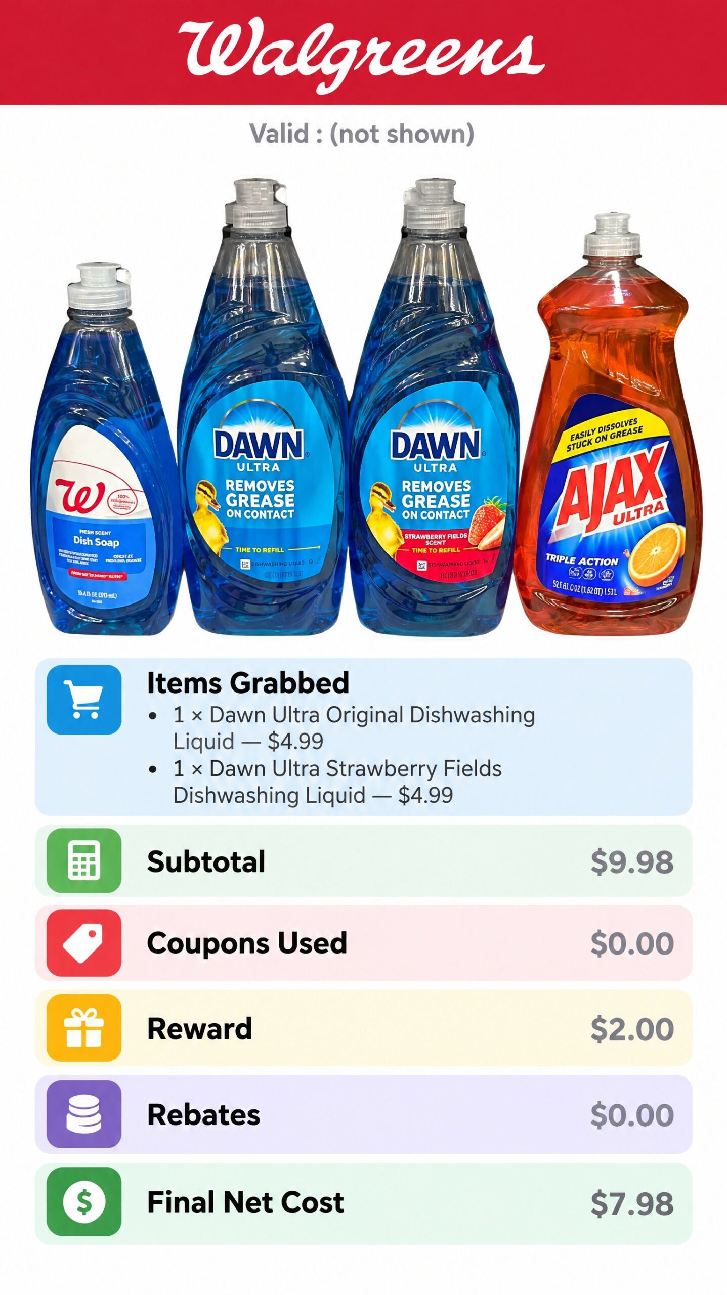 Dawn Ultra Dishwashing Liquid 2-Bottle Deal