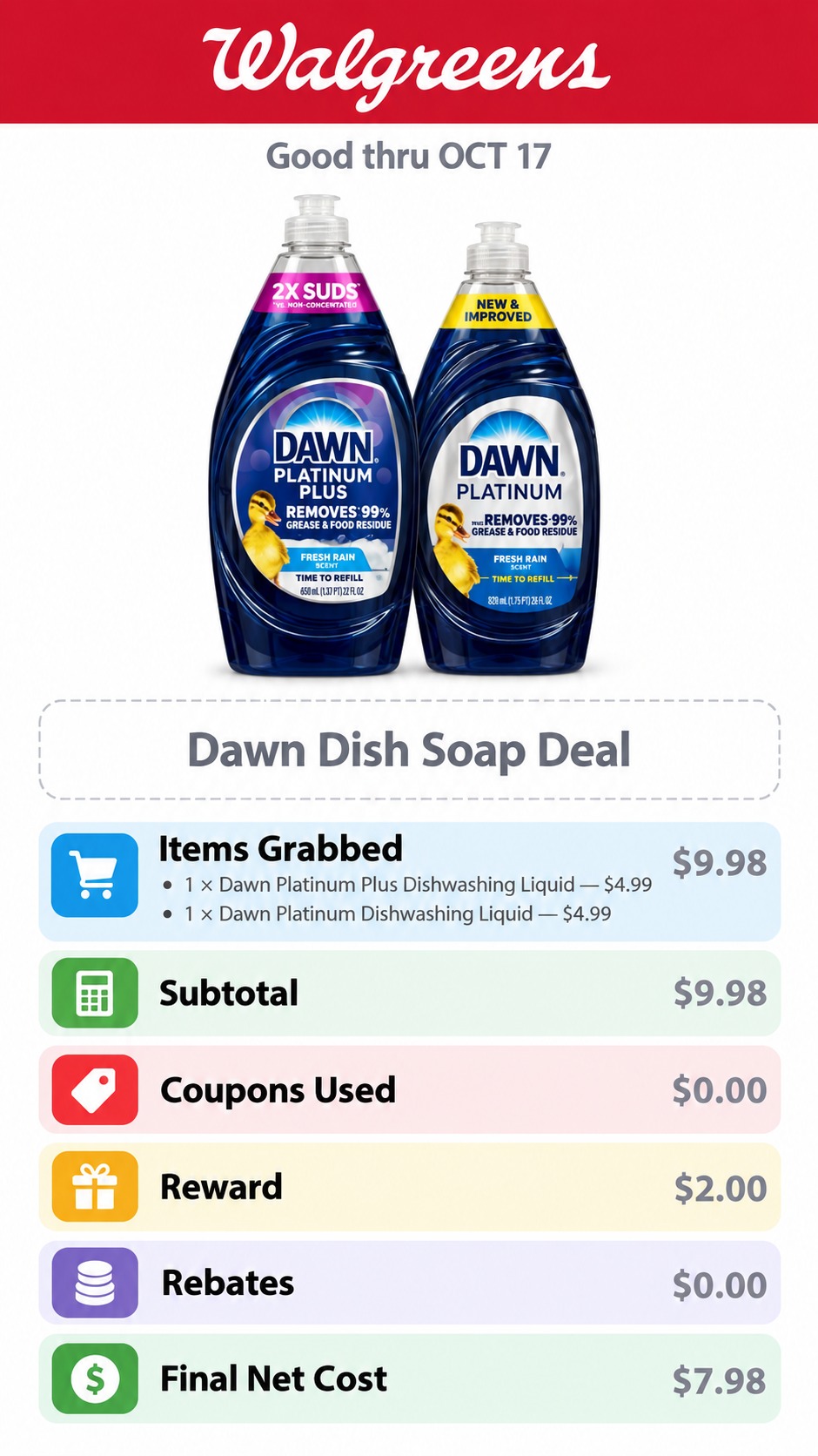 Dawn Platinum Dishwashing Liquid Deal