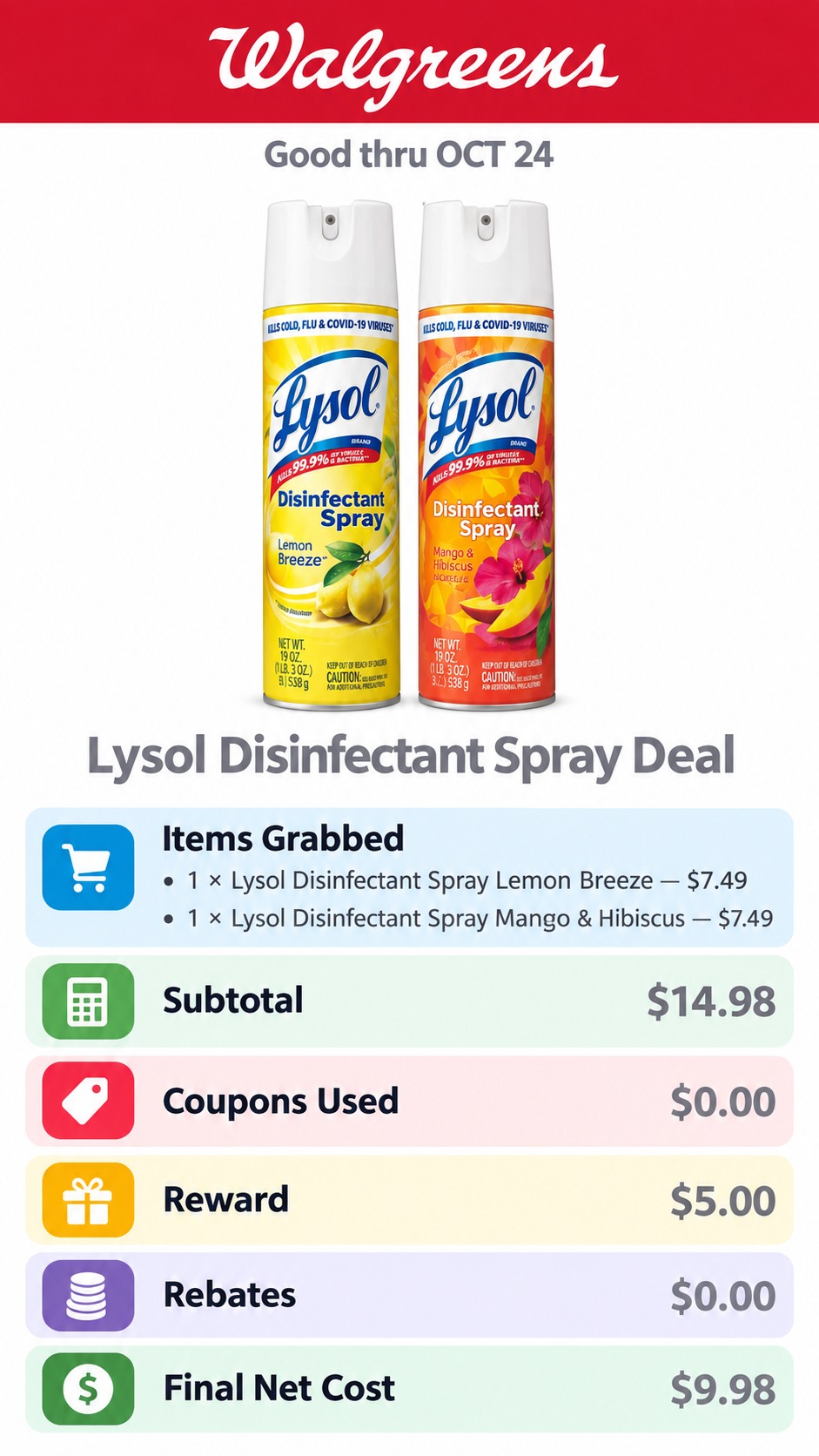 Lysol Disinfectant Spray Buy-2 Reward Deal