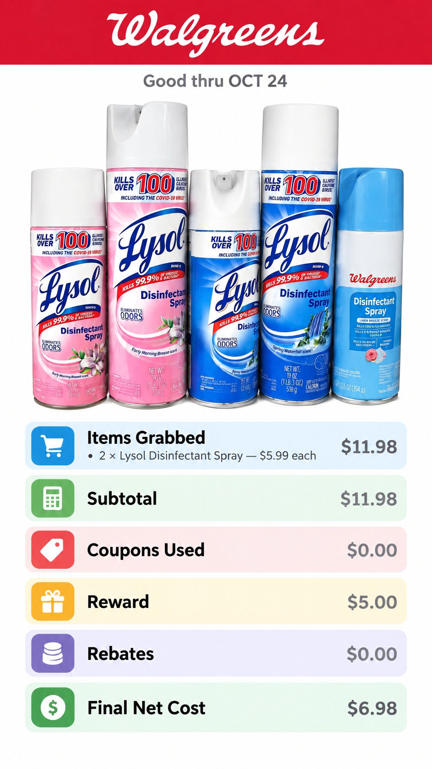 Lysol Disinfectant Spray Register Rewards Deal