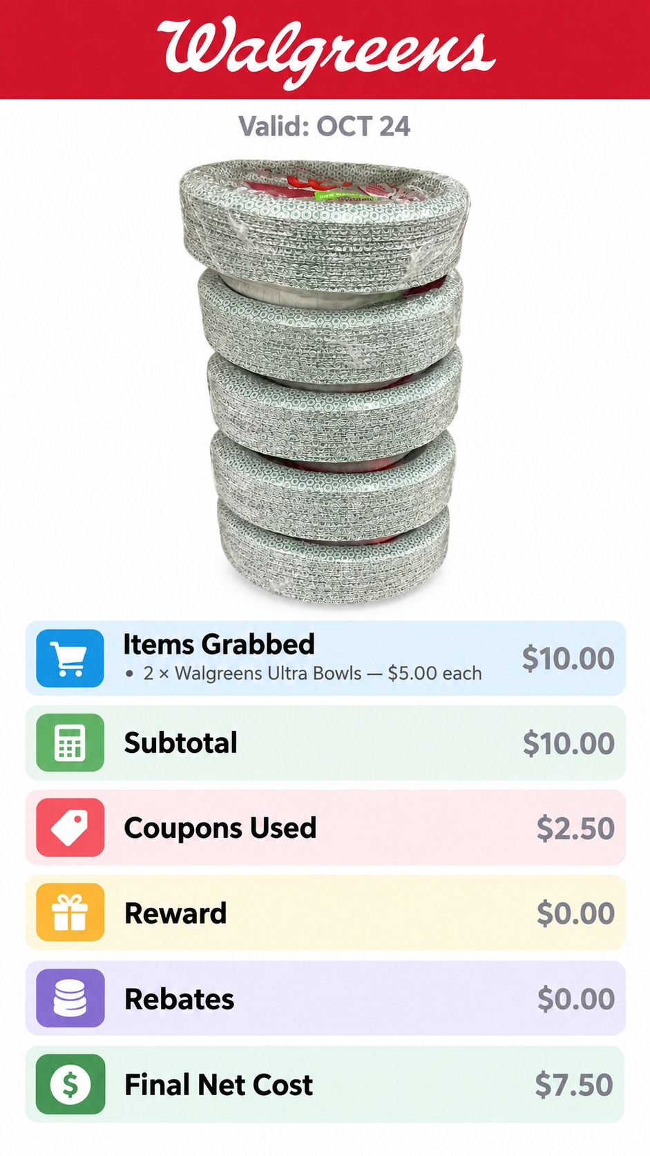 Walgreens Ultra Bowls Buy One, Get One 50% Off