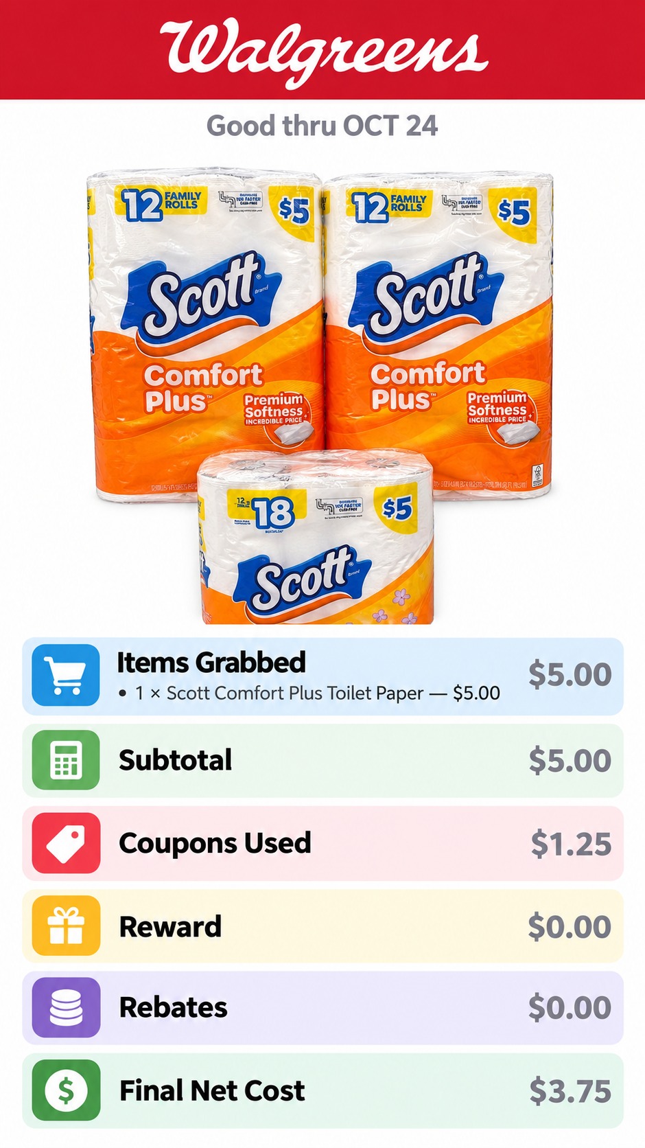 Scott Comfort Plus Toilet Paper