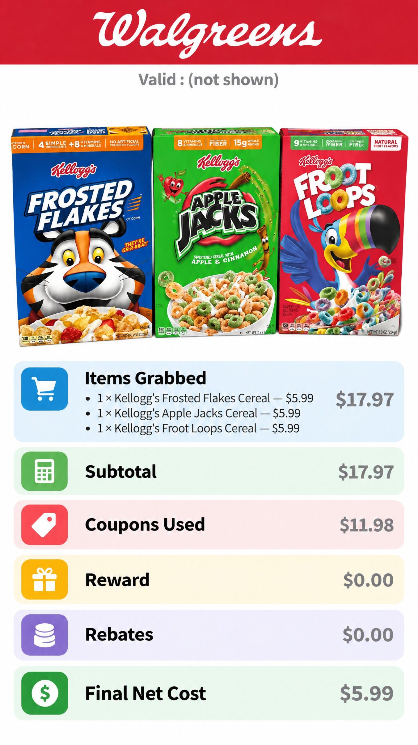 Kellogg’s Cereal Buy One, Get Two Free