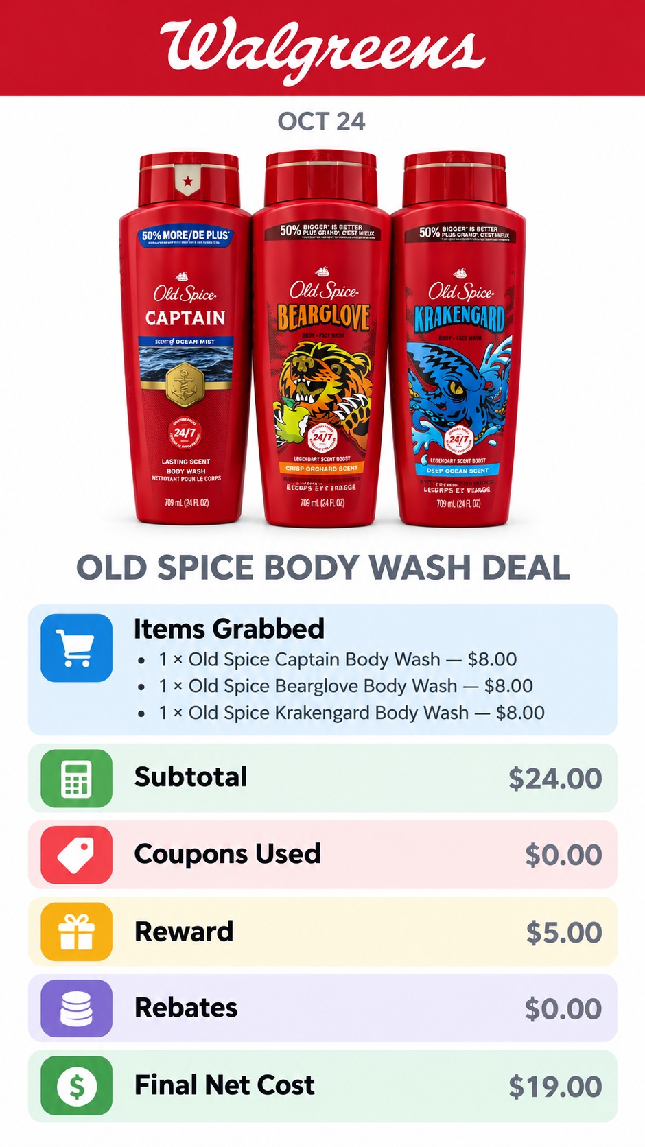 Old Spice Body Wash Spend-and-Earn Deal
