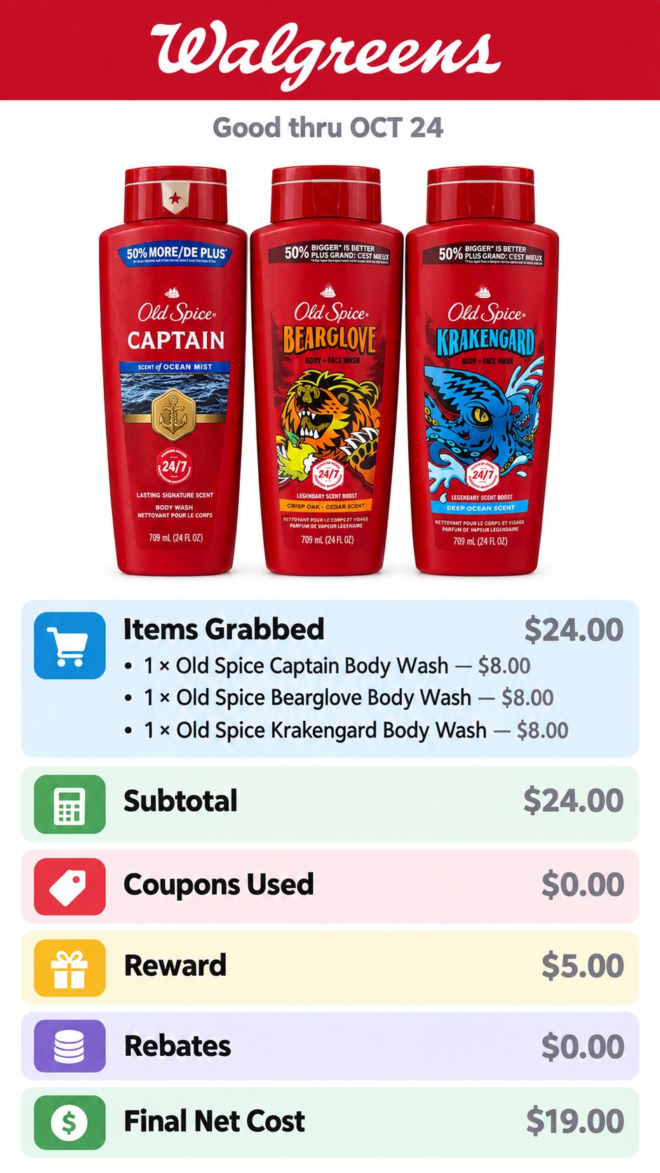Old Spice Body Wash Spend-and-Earn Deal