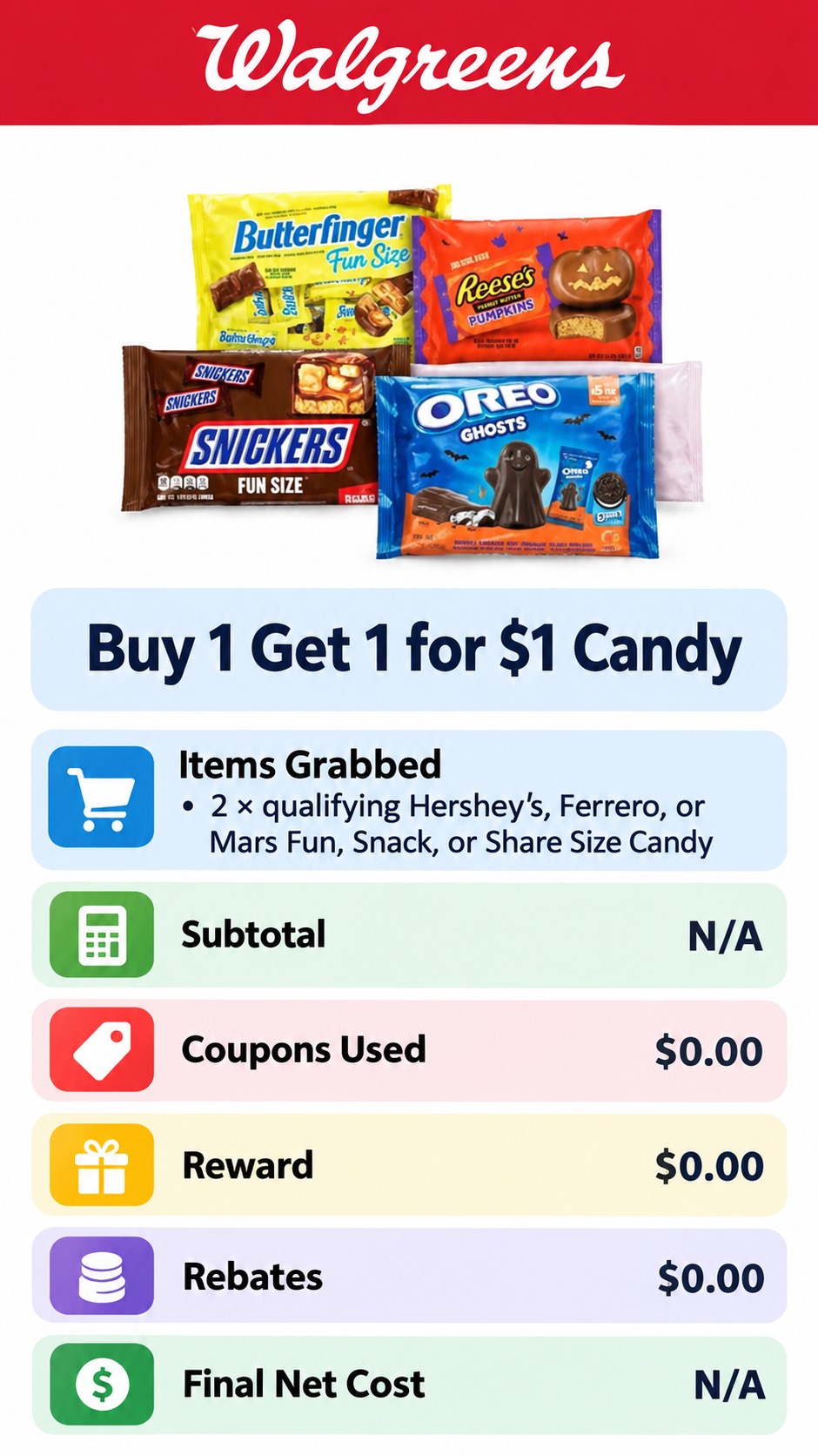 Hershey's, Ferrero, or Mars Candy Buy One, Get One for $1