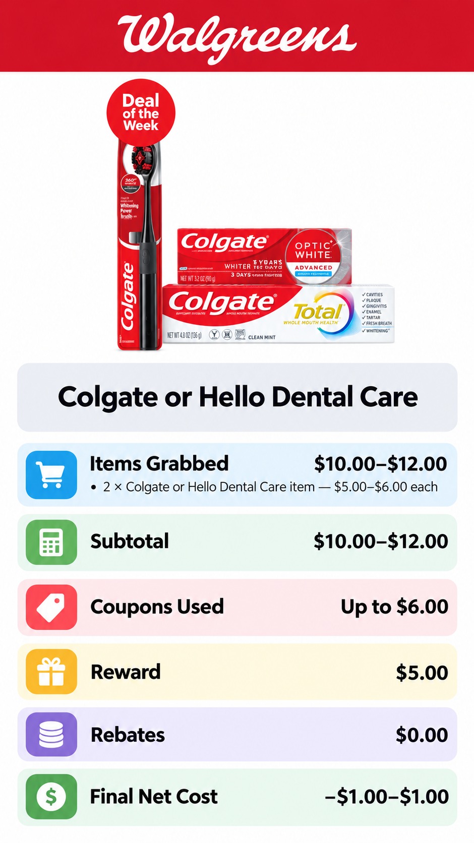 Colgate or Hello Dental Care Buy 2 Reward Deal