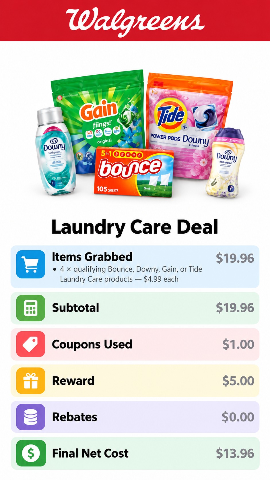 Bounce, Downy, Gain, or Tide Laundry Care