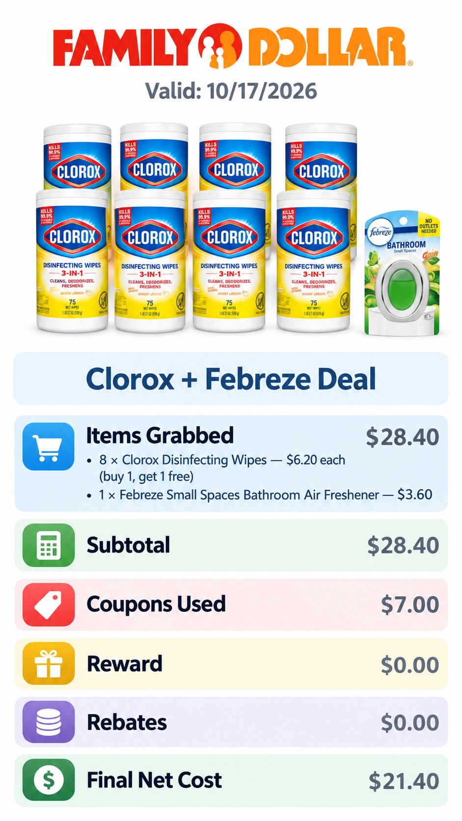 Clorox Disinfecting Wipes and Febreze Small Spaces Deal