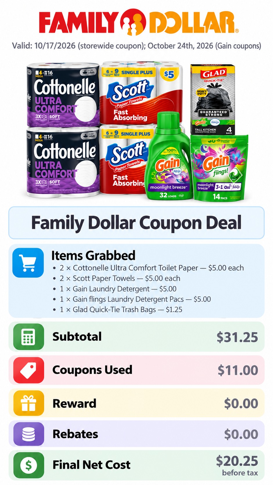 Cottonelle, Scott, and Gain Laundry Deal