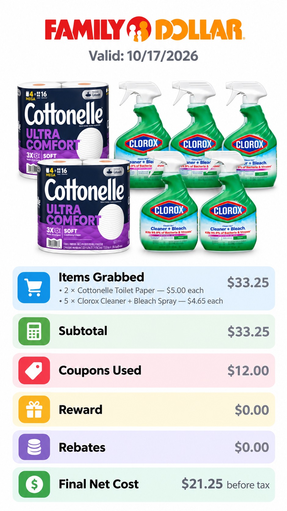 Cottonelle Toilet Paper and Clorox Cleaner + Bleach Spray