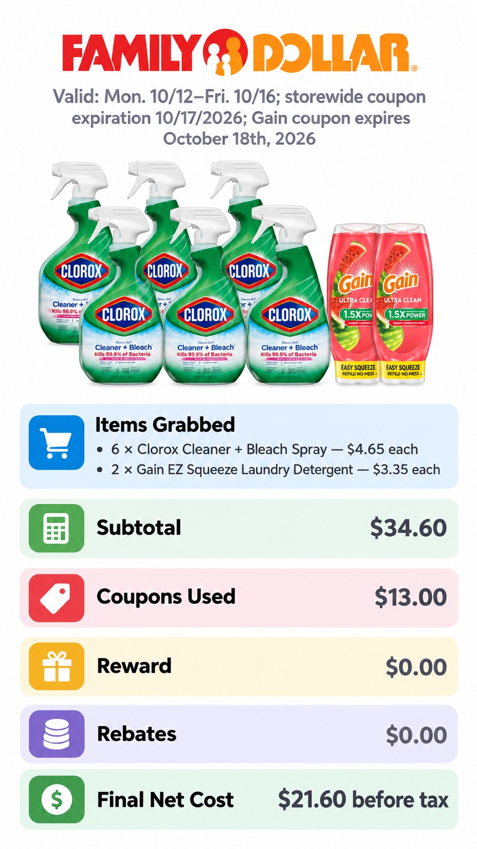 Clorox Cleaner + Bleach Sprays and Gain EZ Squeeze