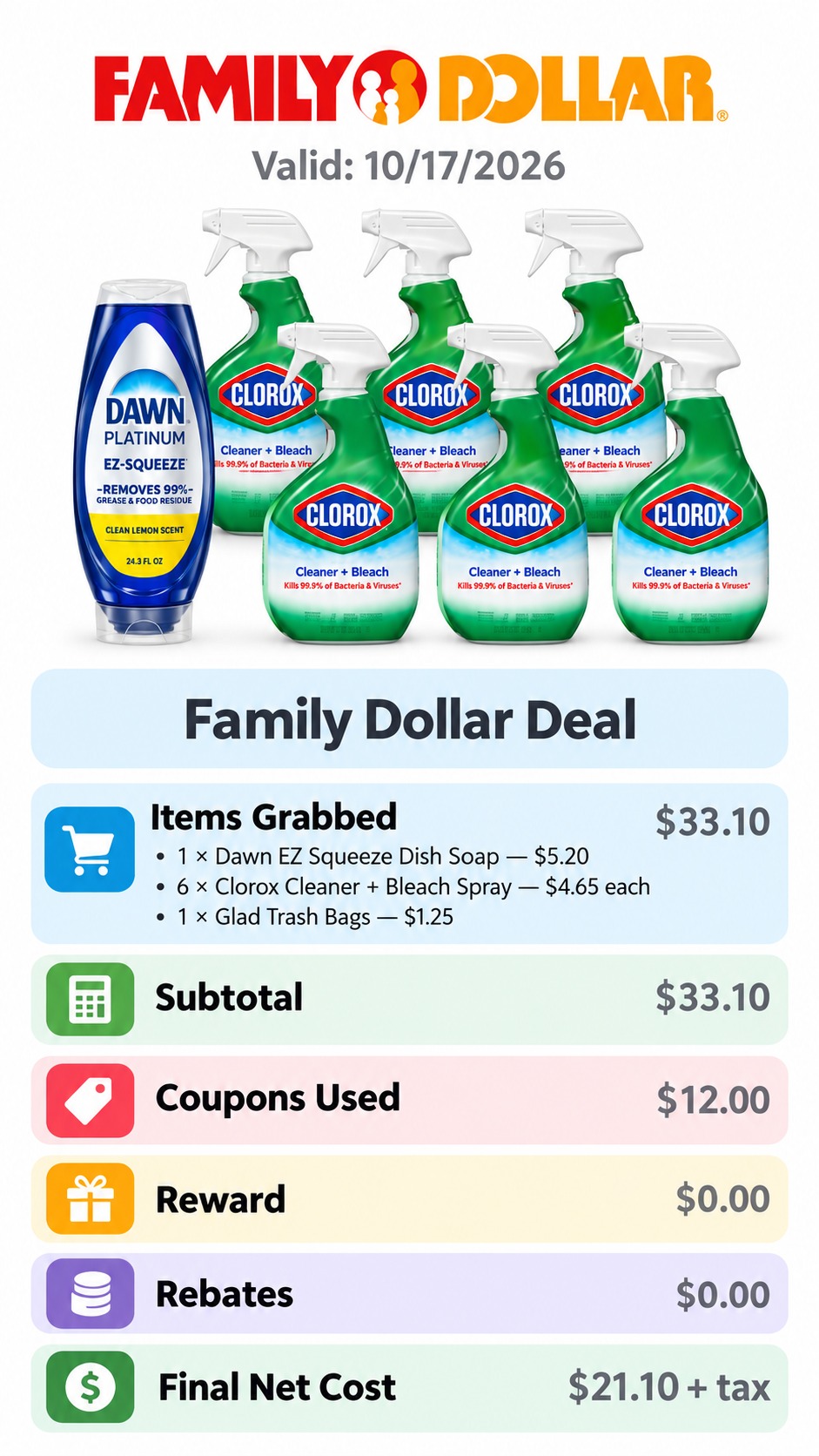 Dawn, Clorox Cleaner and Glad Trash Bags