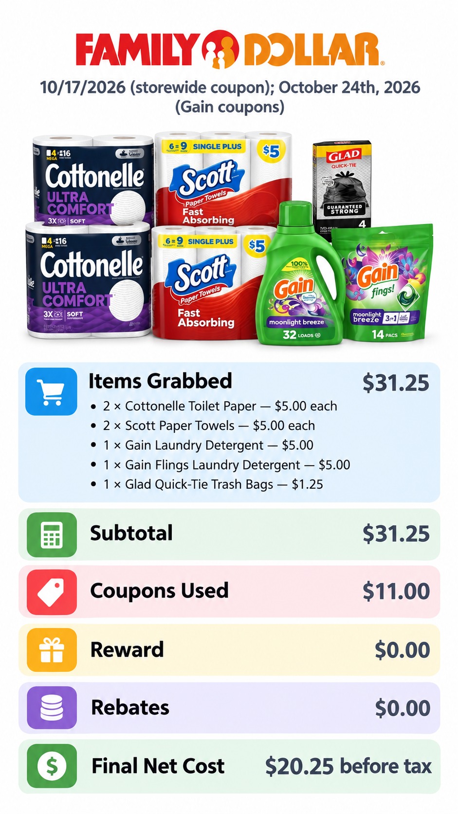 Cottonelle, Scott and Gain Household Essentials Deal