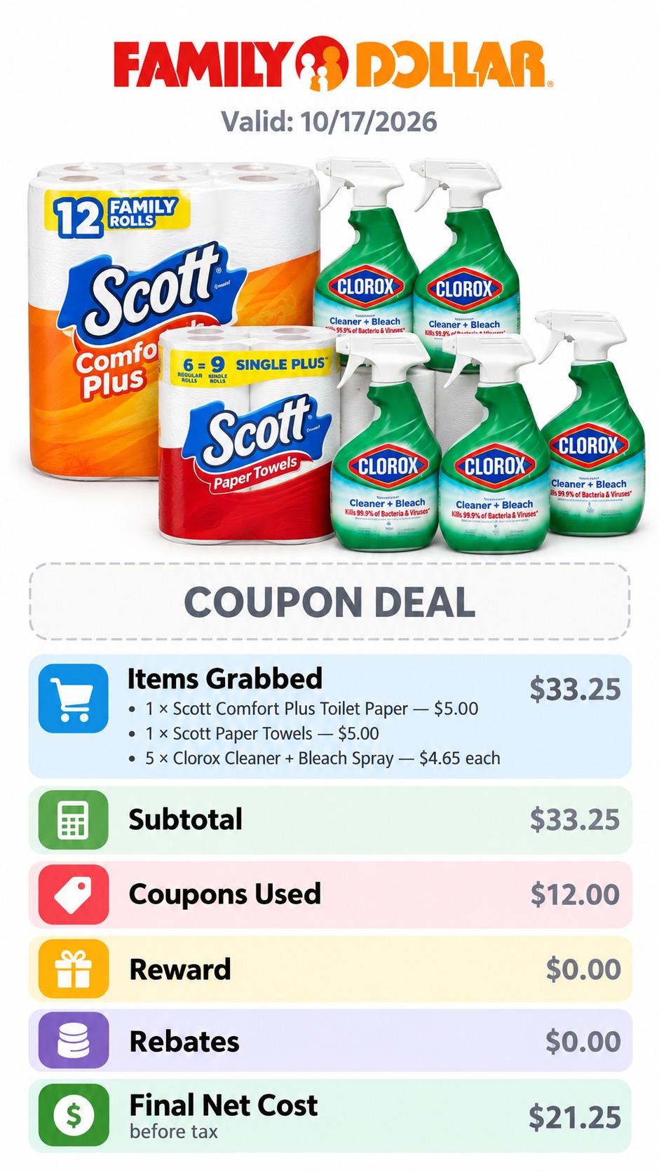 Scott Paper Products and Clorox Cleaner Bundle