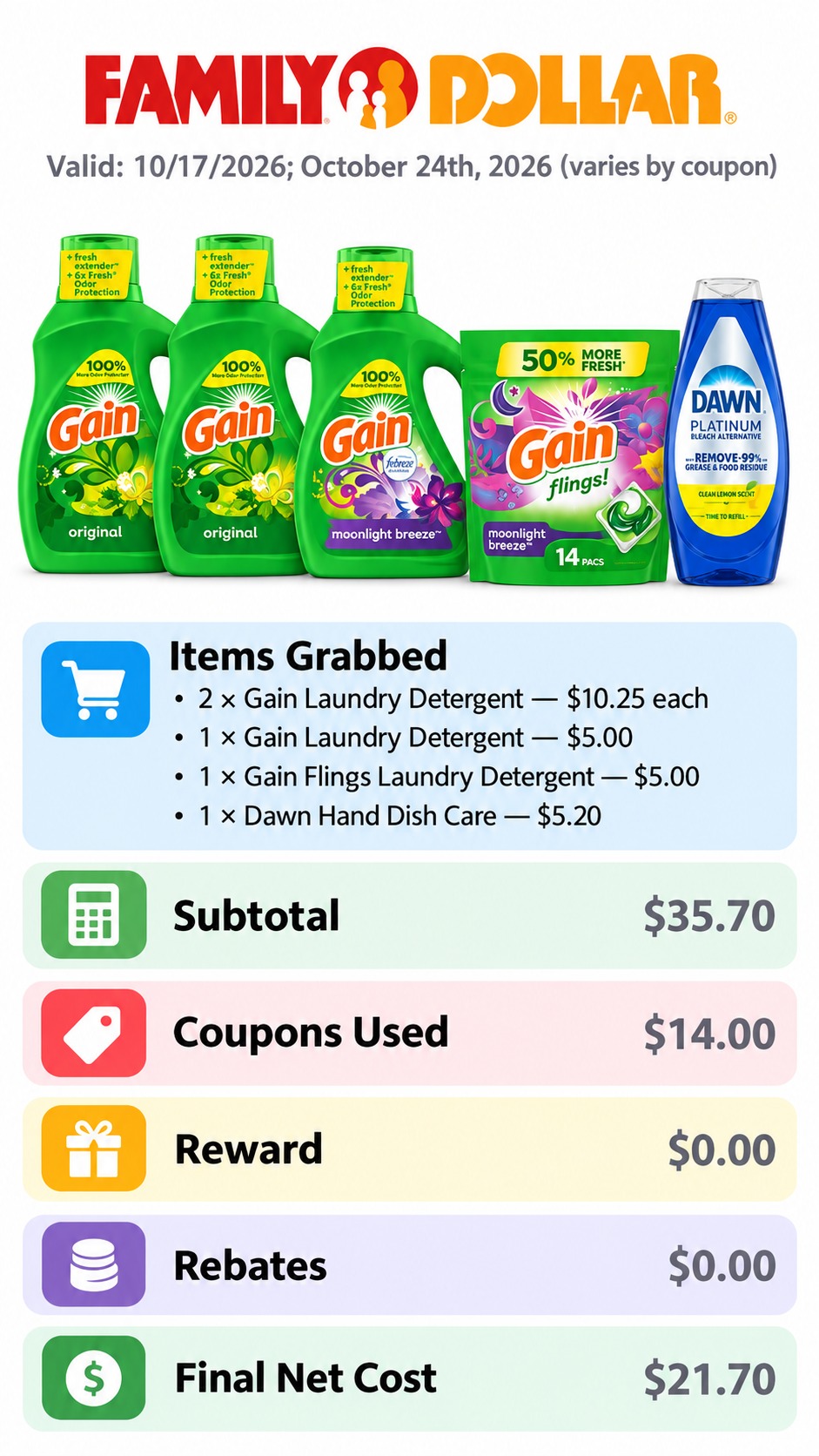 Gain Laundry and Dawn Dish Care Basket