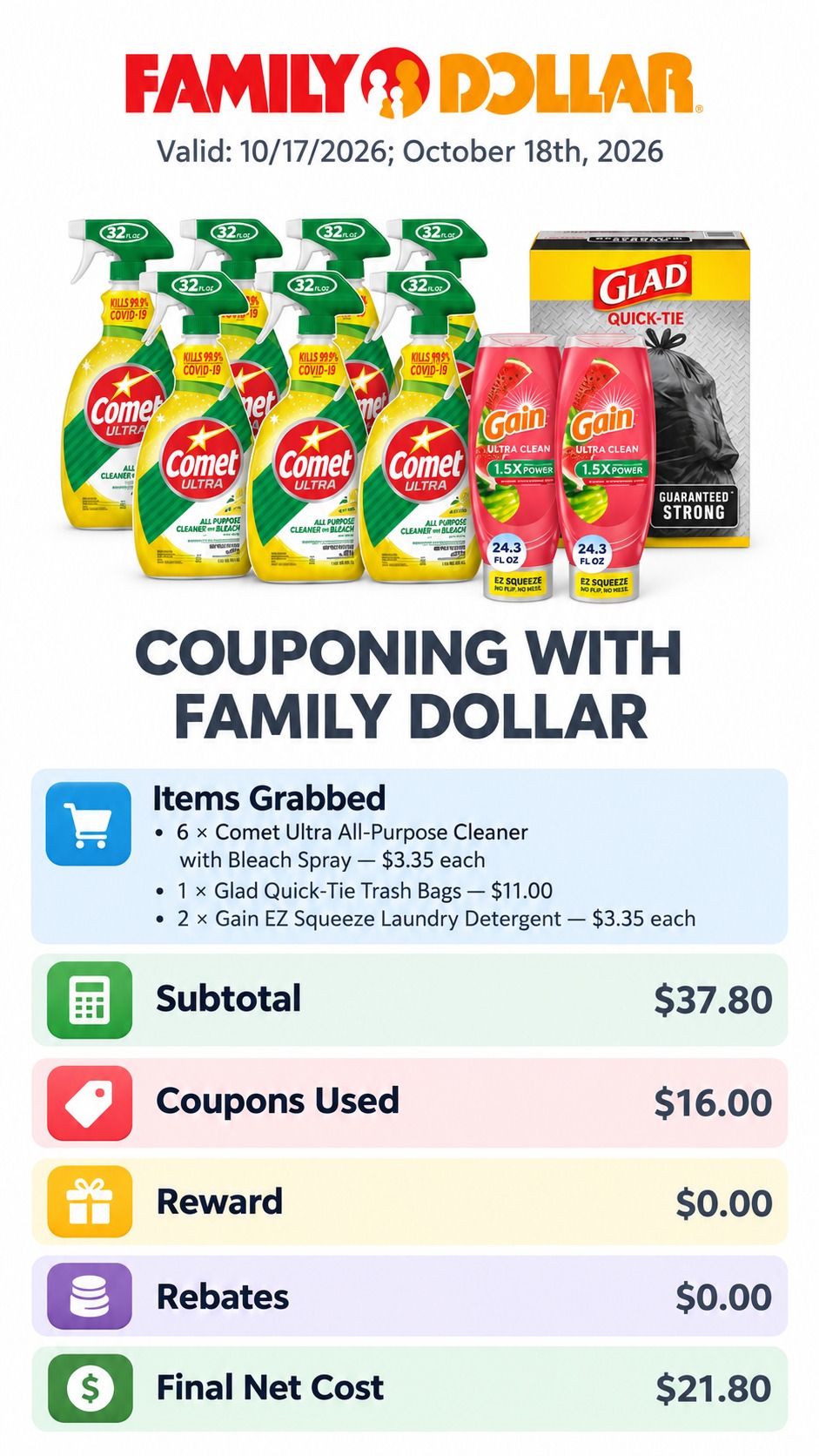 Comet, Glad, and Gain Household Cleaning Bundle