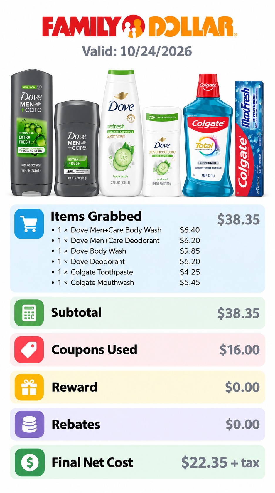 Dove and Colgate Personal Care Basket