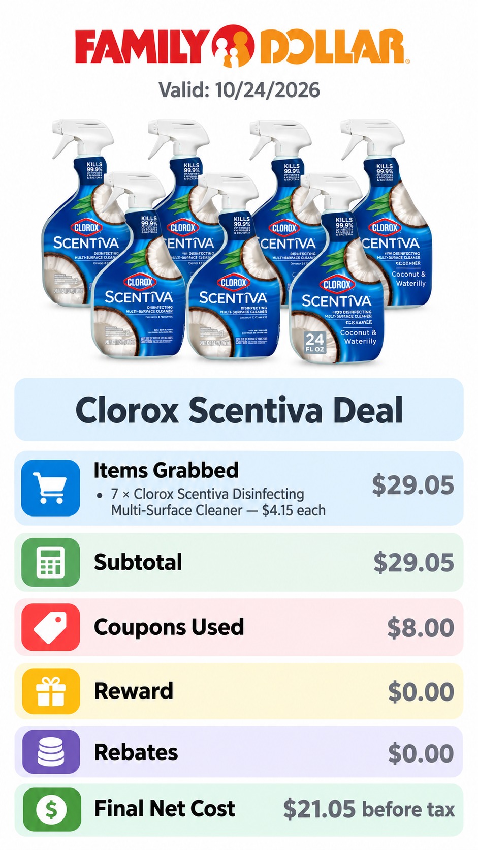 Clorox Scentiva Multi-Surface Cleaner Bundle