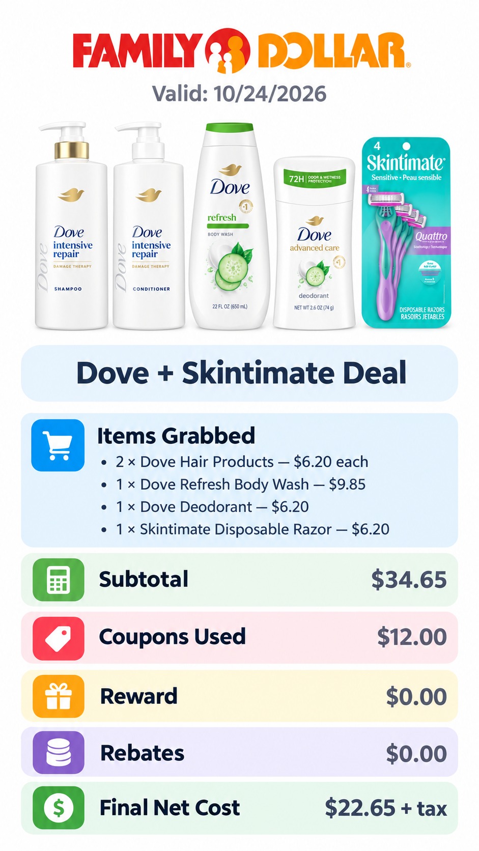 Dove Hair, Body and Deodorant Products with Skintimate Razor