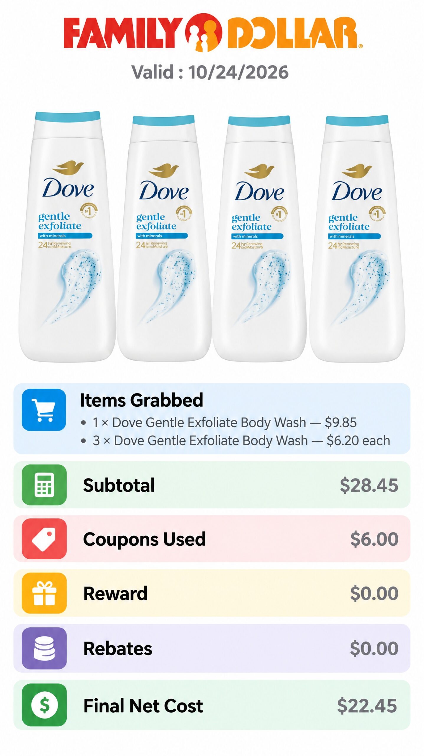 Dove Body Wash Deal