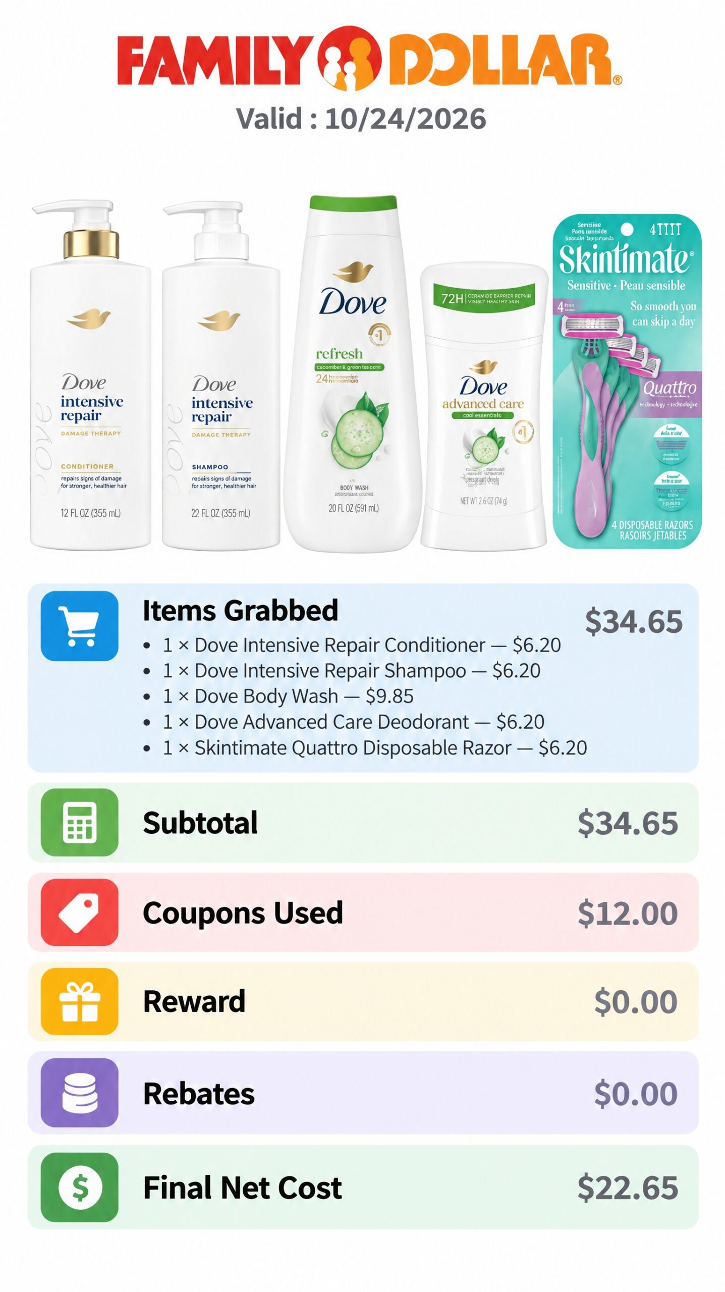 Dove Hair, Body and Deodorant Products with Skintimate Razor