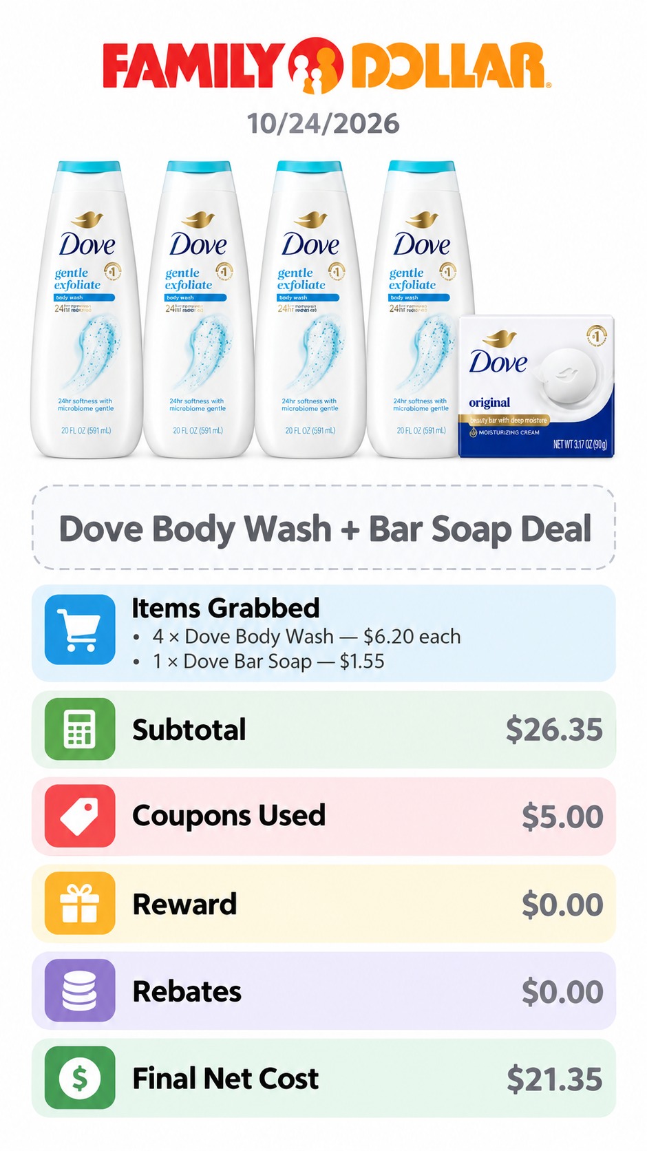 Dove Body Wash and Bar Soap